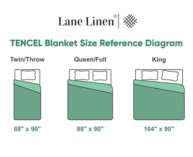 Foto 7 | Manta Lane Linen Cooling Queen Size Con Lunares - Venta Internacional