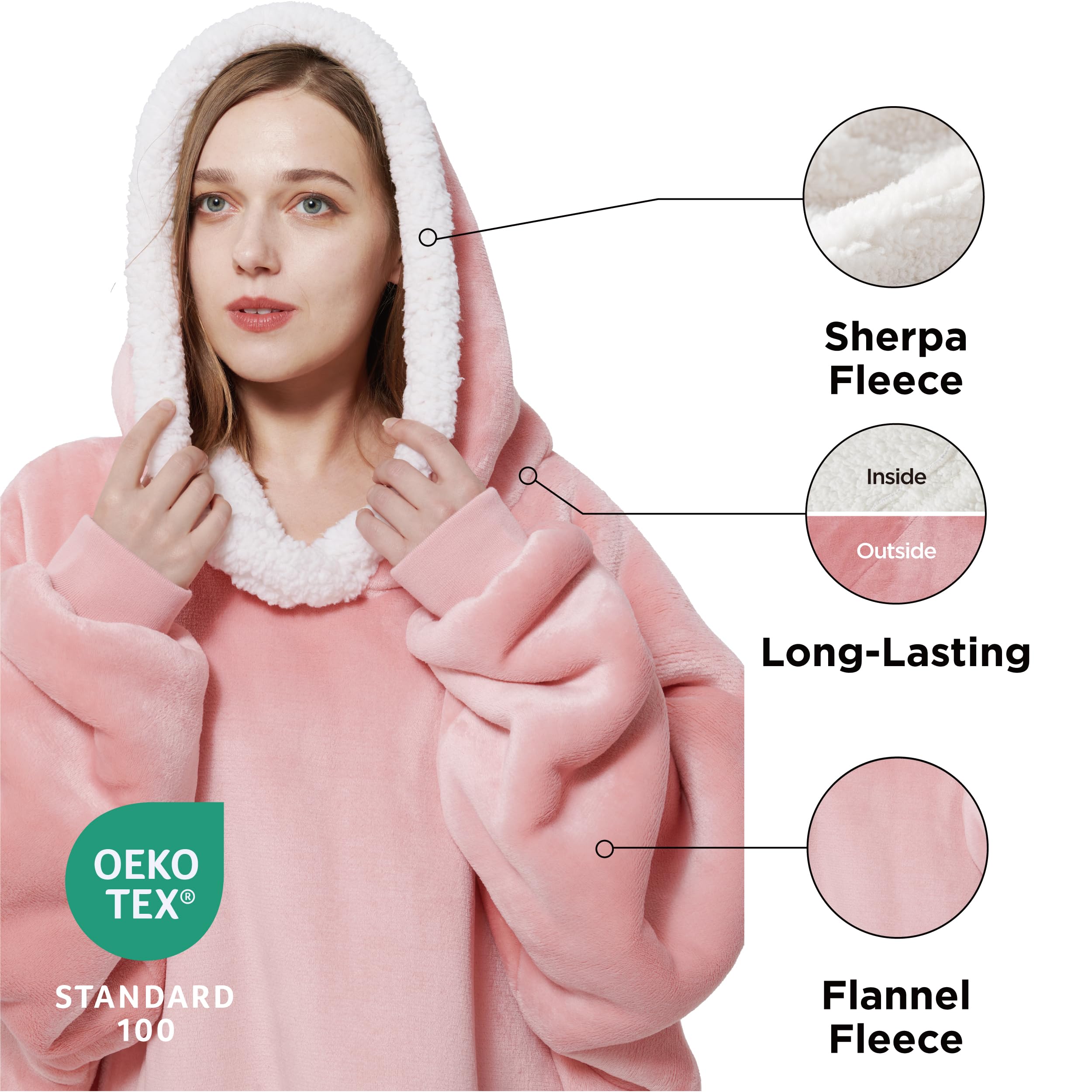 Foto 3 pulgar | Manta Portátil, Sudadera Con Capucha, Cama, Gran Tamaño, Sherpa, Con Capucha, Azul - Venta Internacional.
