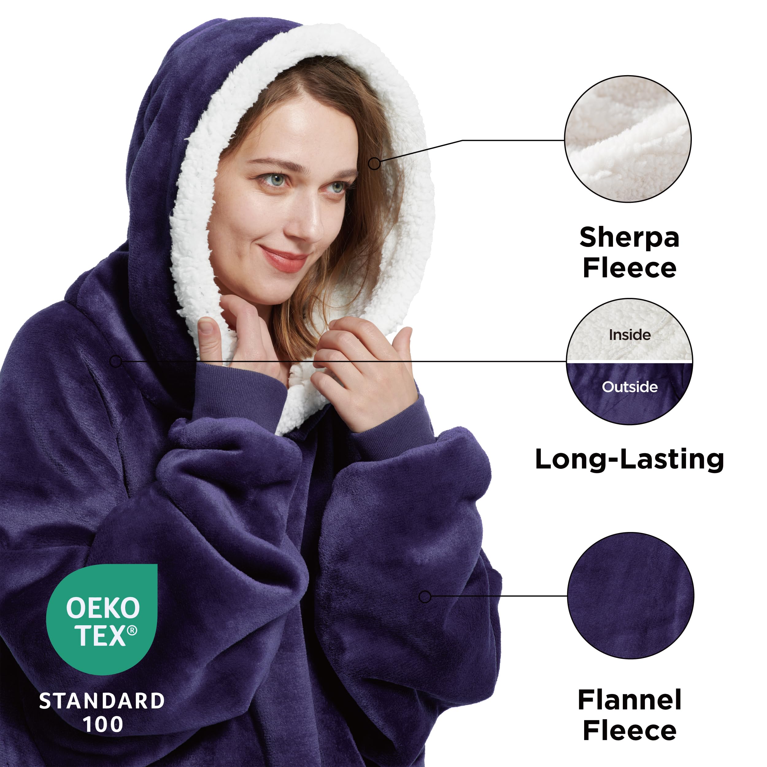 Foto 3 pulgar | Manta Portátil, Sudadera Con Capucha, Cama, Gran Tamaño, Sherpa, Con Capucha, Azul - Venta Internacional.