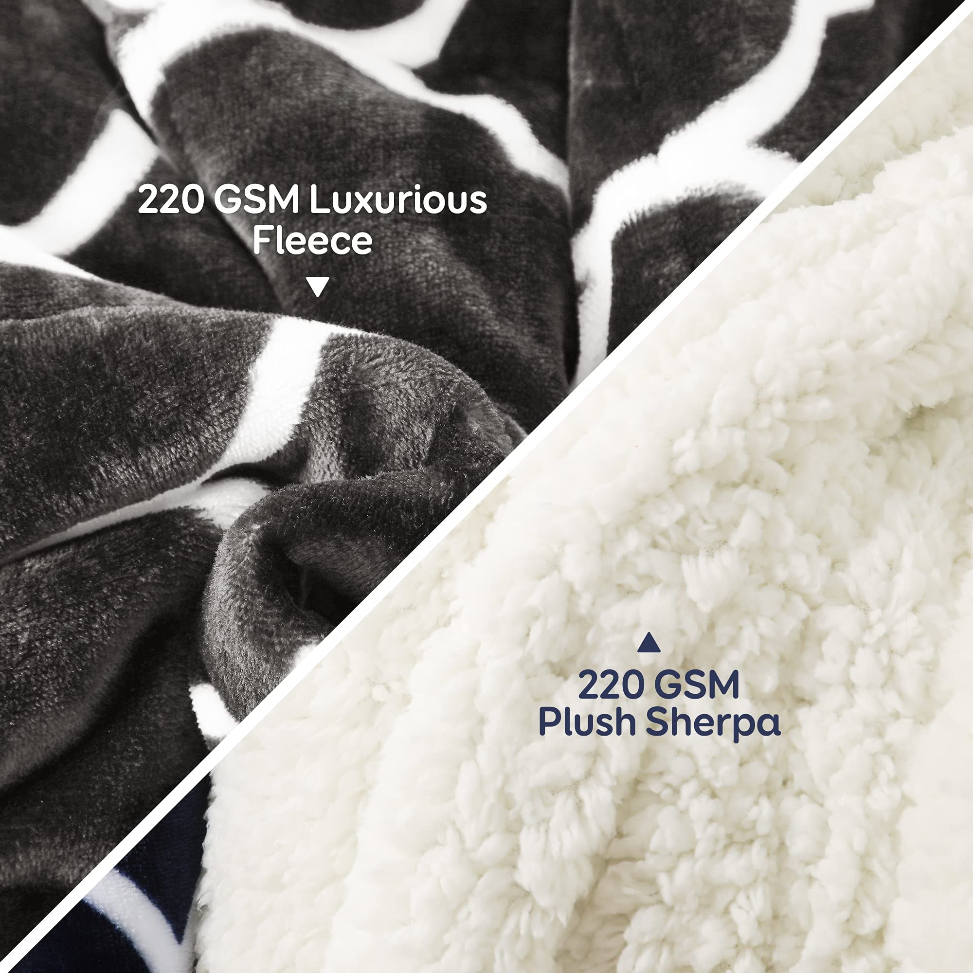 Foto 3 pulgar | Manta Pesada Cottonblue Morocco Sherpa Para Adultos De 6,8 Kg - Venta Internacional.