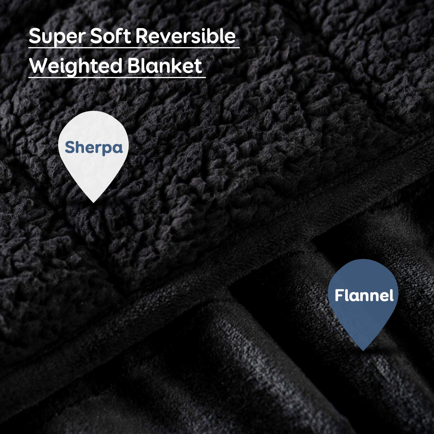 Foto 4 pulgar | Manta Pesada de Forro Polar Sivio Sherpa para Adultos  - Venta Internacional