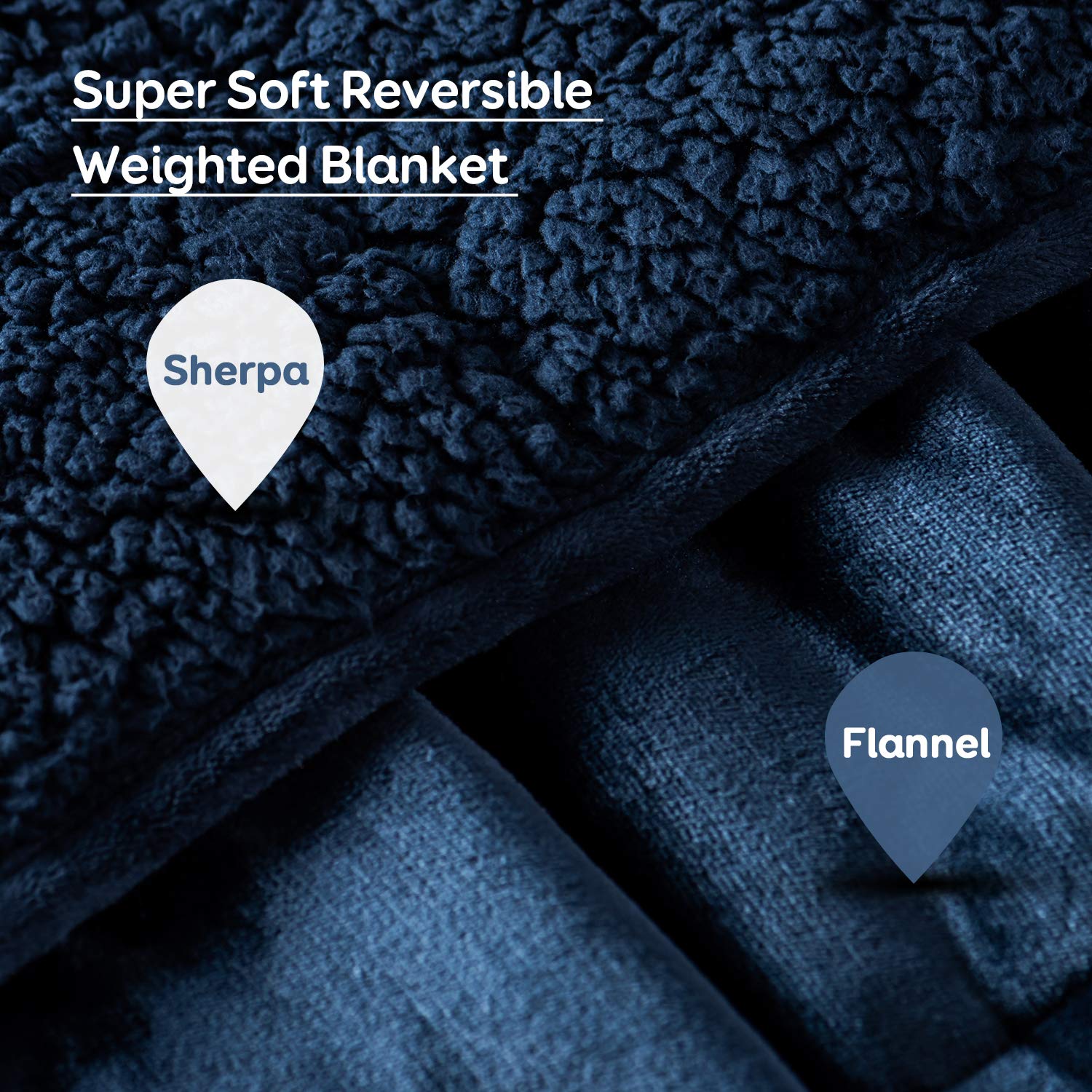Foto 4 pulgar | Manta Pesada Sivio Sherpa Para Adultos De 6,8 Kg (15 Libras) - Venta Internacional.