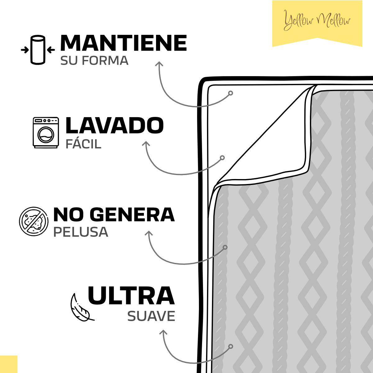 Foto 4 pulgar | Cobertor Cobija Aborregado Con Forro Polar Sherpa | Suave | Caliente | Ligera | Tamaño 150 X 100 Cm (Gris, 150 X 100 Cm