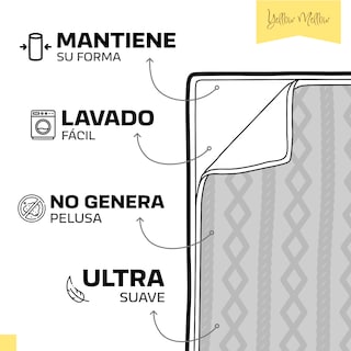 Foto 3 | Cobertor Cobija Aborregado Con Forro Polar Sherpa | Suave | Caliente | Ligera | Tamaño 150 X 100 Cm (Gris, 150 X 100 Cm