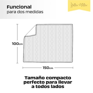 Foto 5 | Cobertor Cobija Aborregado Con Forro Polar Sherpa | Suave | Caliente | Ligera | Tamaño 150 X 100 Cm (Gris, 150 X 100 Cm