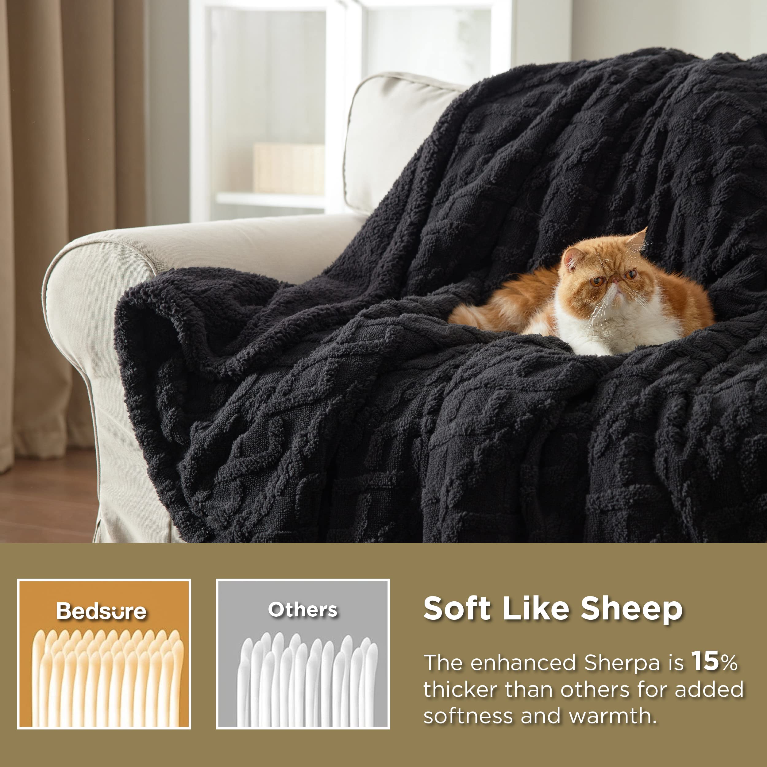 Foto 3 | Manta Bedsure Sherpa De Forro Polar Para Sofá, 130 X 150 Cm, Color Negro - Venta Internacional.