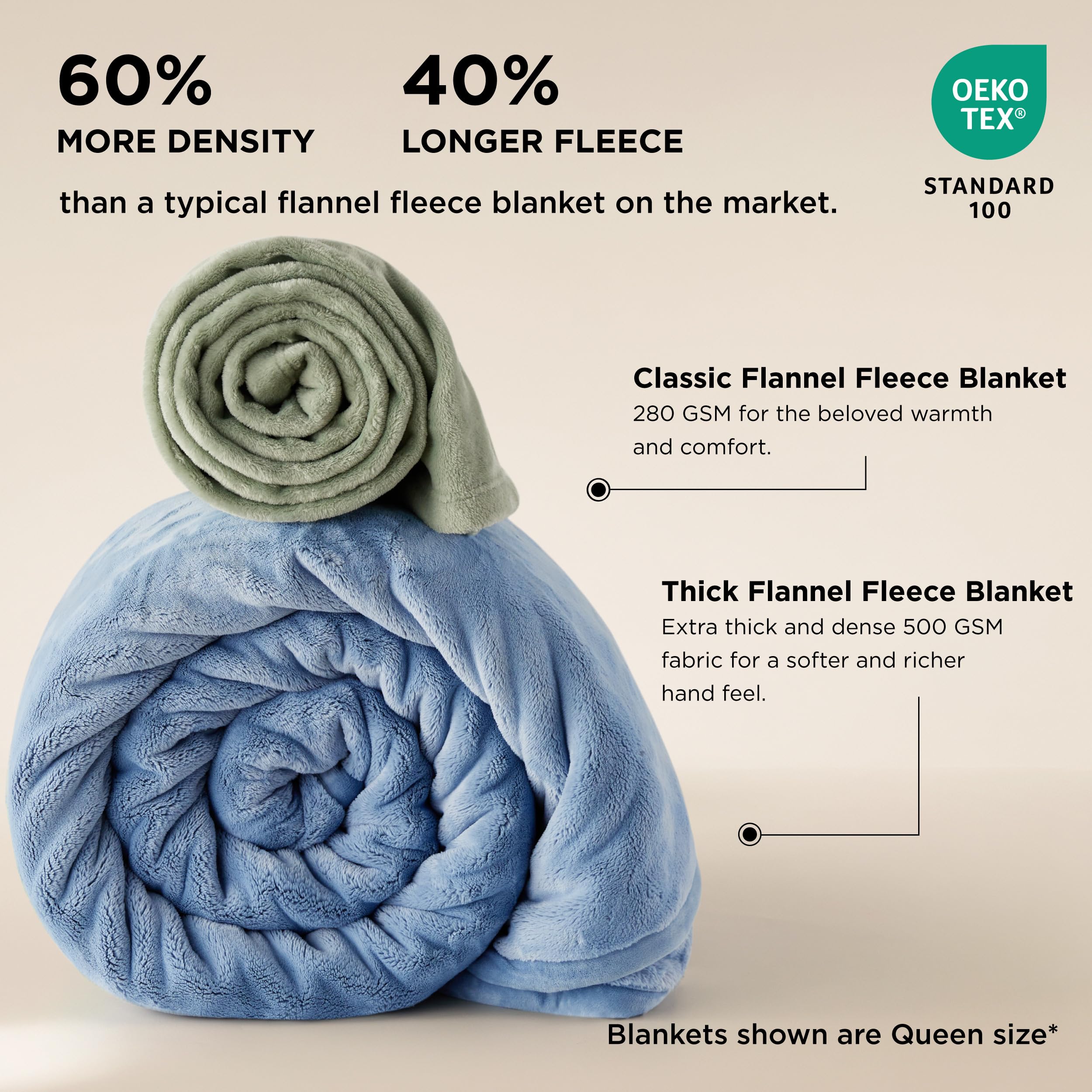 Foto 2 | Manta De Cama Gruesa De 500 G/m², Antiestática, Para Invierno, Color Azul Ashley - Venta Internacional.