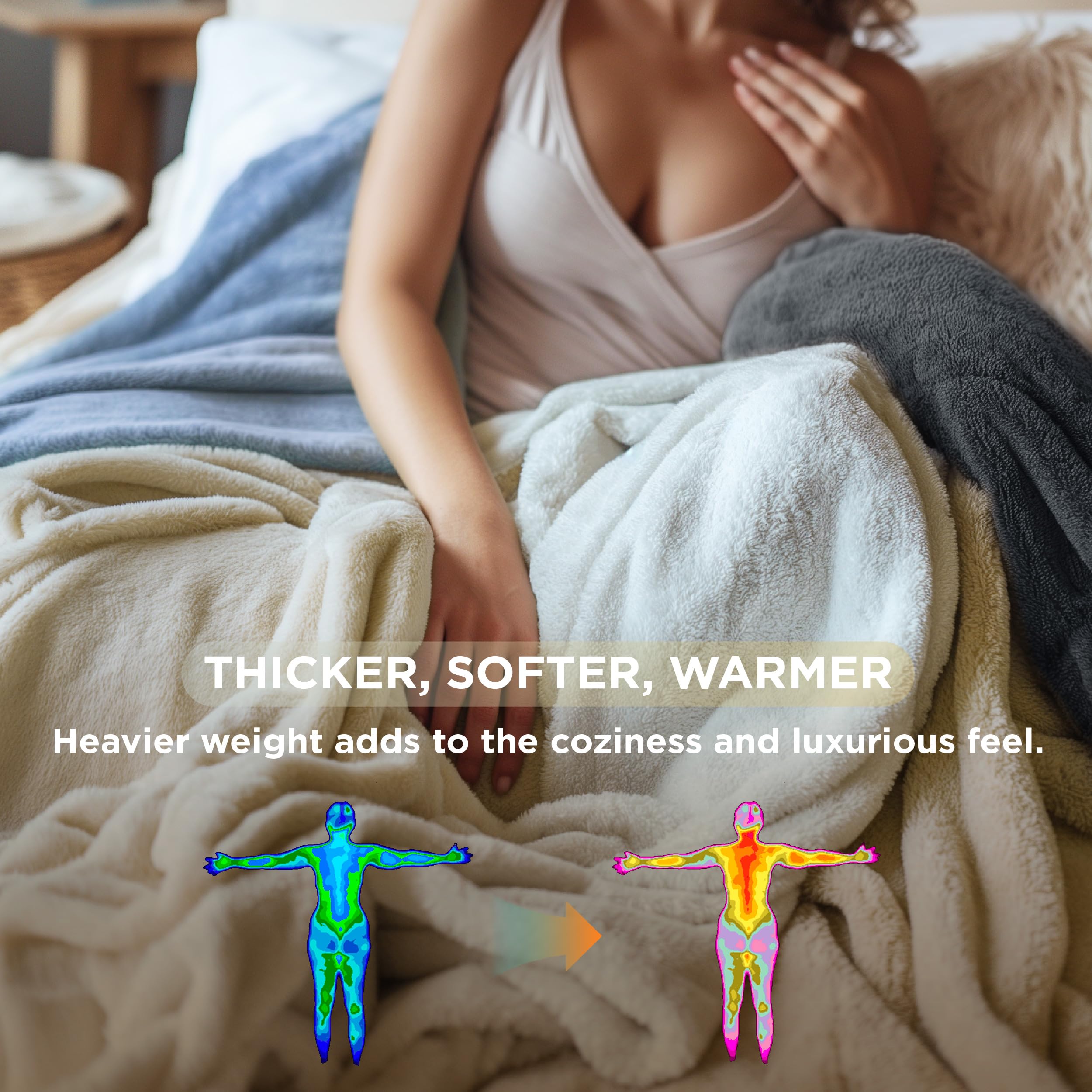 Foto 4 | Manta De Cama Gruesa De 500 G/m², Antiestática, Para Invierno, Color Azul Ashley - Venta Internacional.