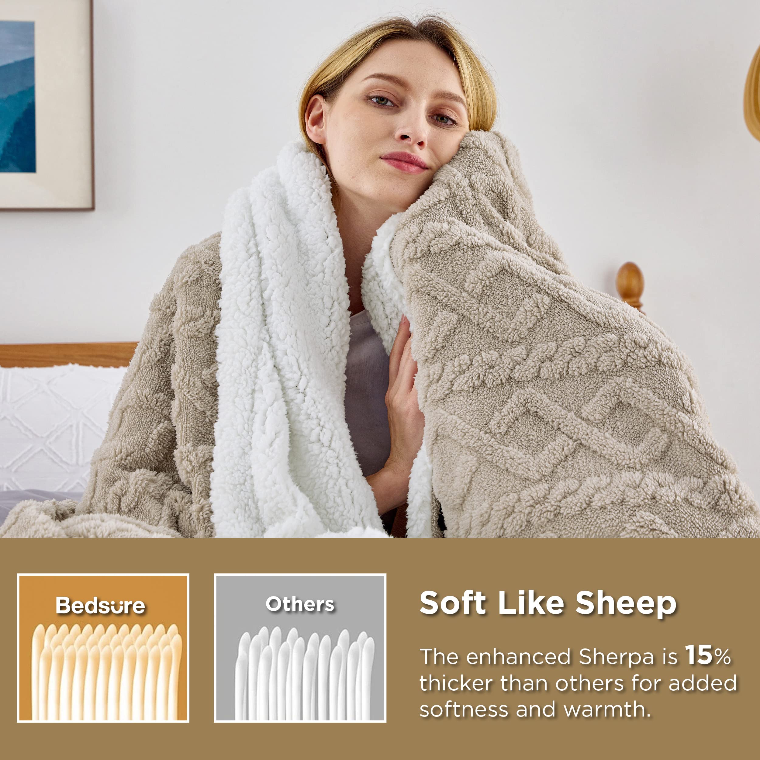 Foto 4 pulgar | Manta De Cama Sherpa Tamaño Queen, Color Beige, 230 X 230 Cm, Para Invierno - Venta Internacional.