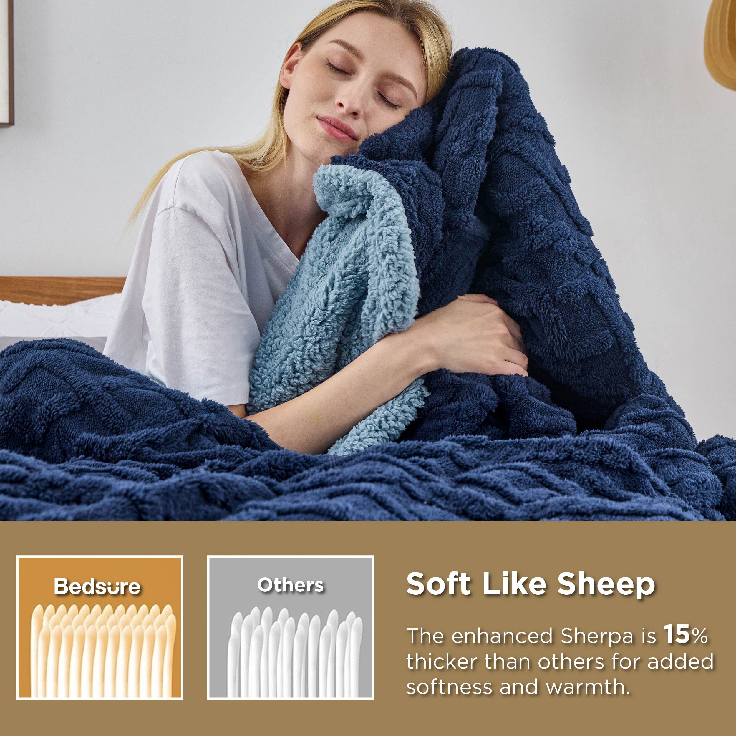 Foto 4 pulgar | Manta De Cama Sherpa, Tamaño King, Forro Polar, Suave Y Acogedora Para Invierno - Venta Internacional.