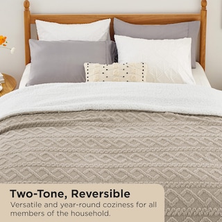 Foto 2 | Manta Bedsure Sherpa King Size Beige Para Invierno Y Todas Las Estaciones - Venta Internacional.
