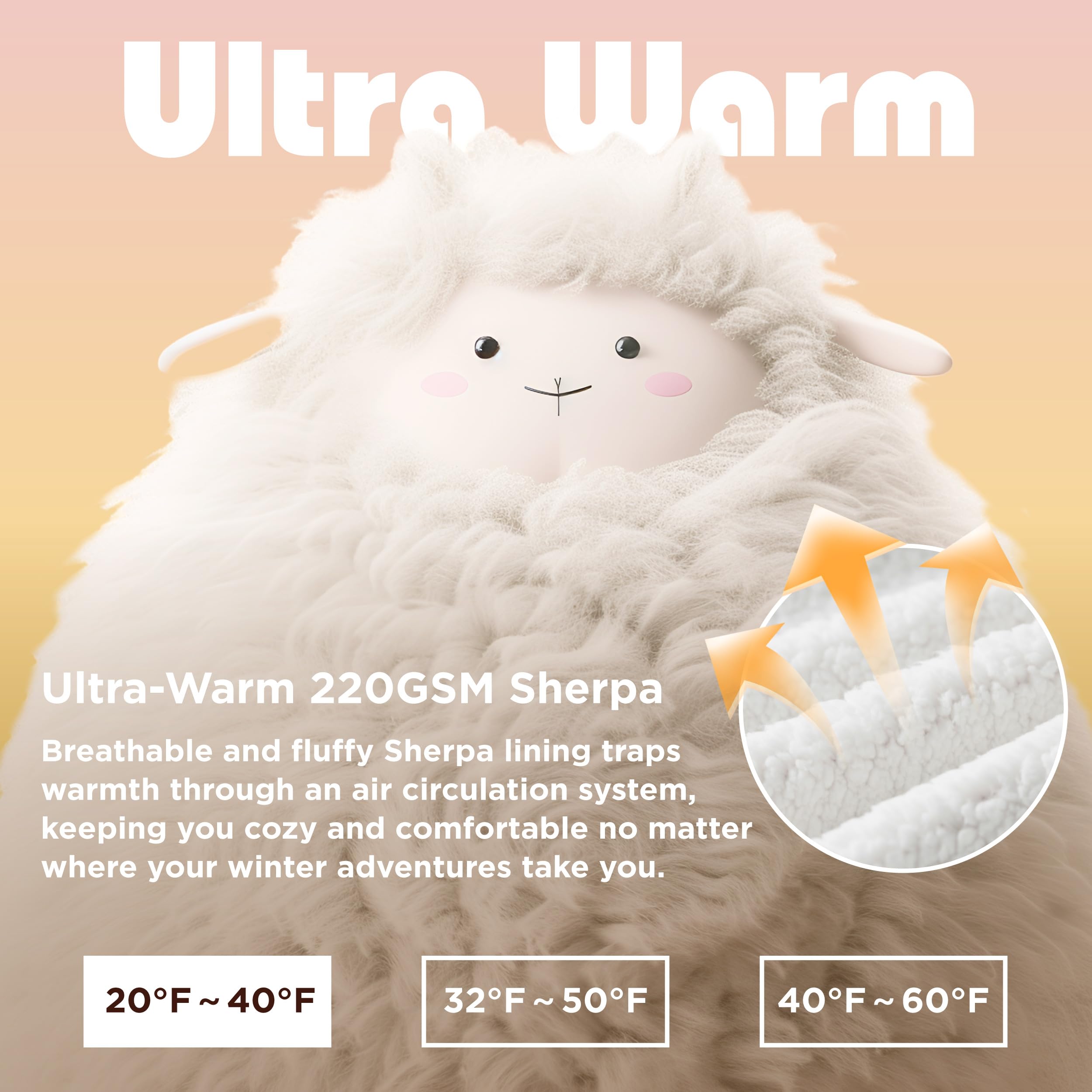 Foto 4 pulgar | Sudadera Con Capucha Para Adultos Y Niños, Forro Sherpa, Color Negro - Venta Internacional.