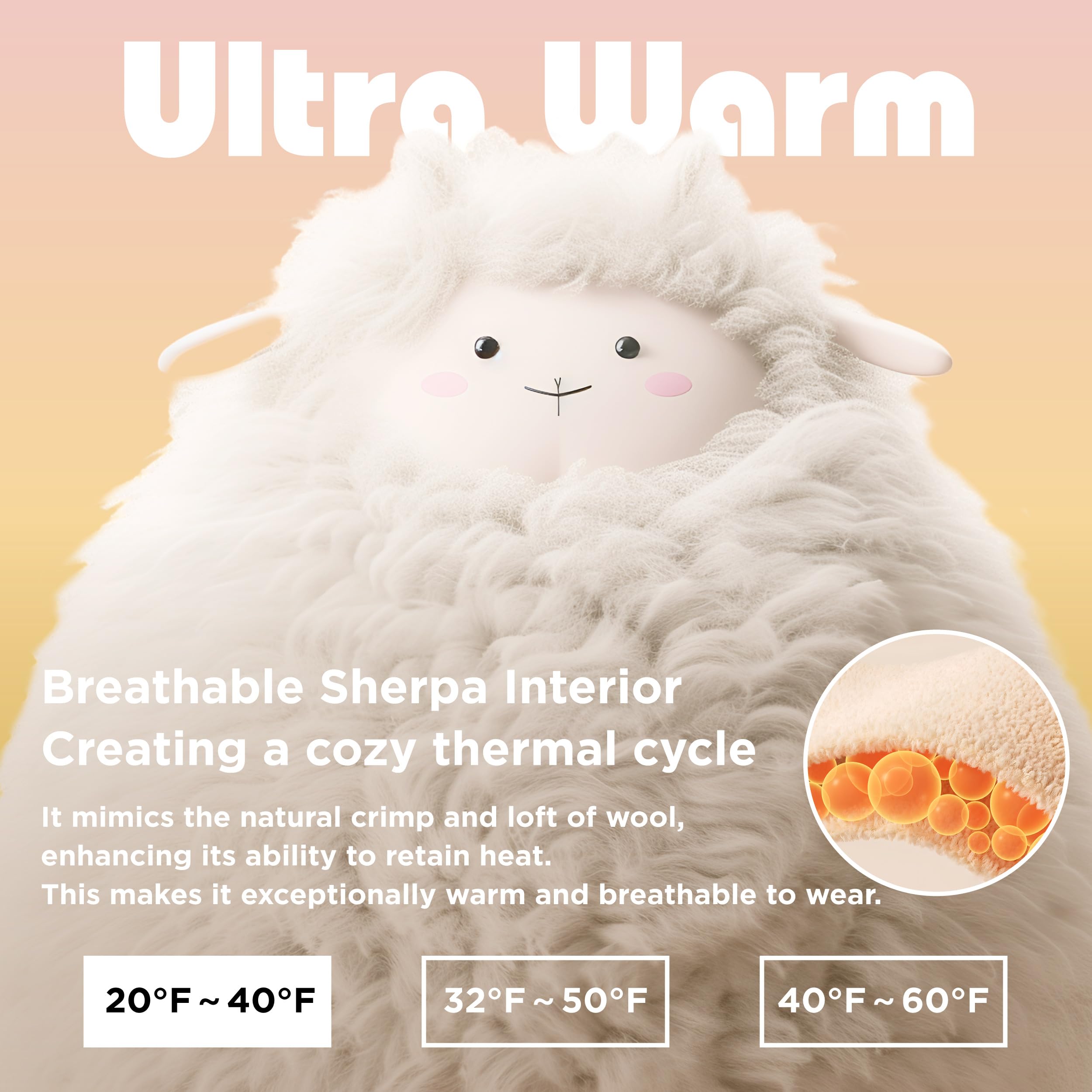 Foto 4 pulgar | Sudadera Con Capucha Para Adultos Y Niños, Forro Sherpa, Color Gris - Venta Internacional.