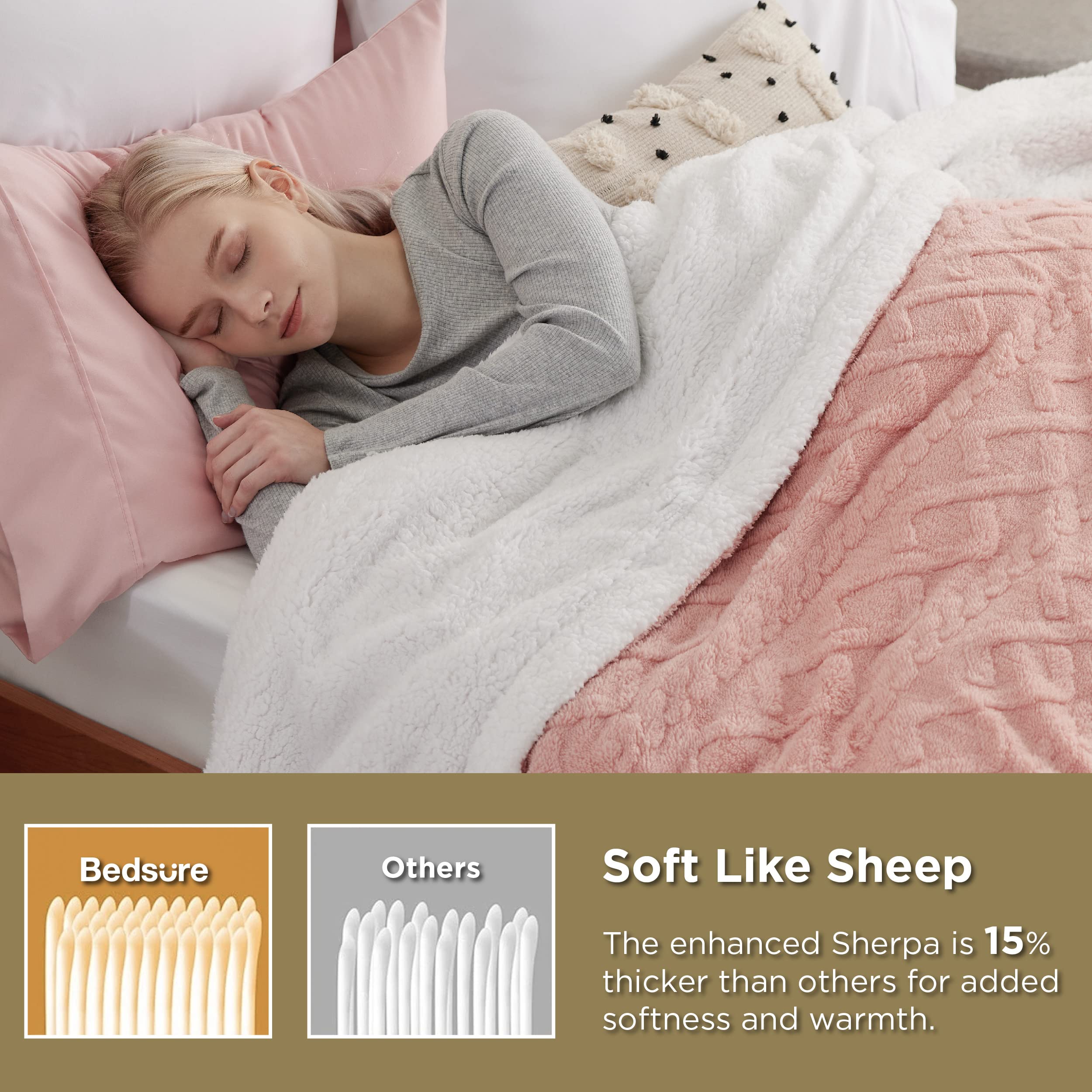 Foto 4 pulgar | Manta Bedsure Sherpa De Forro Polar Para Sofá, 130 X 150 Cm, Color Rosa - Venta Internacional.
