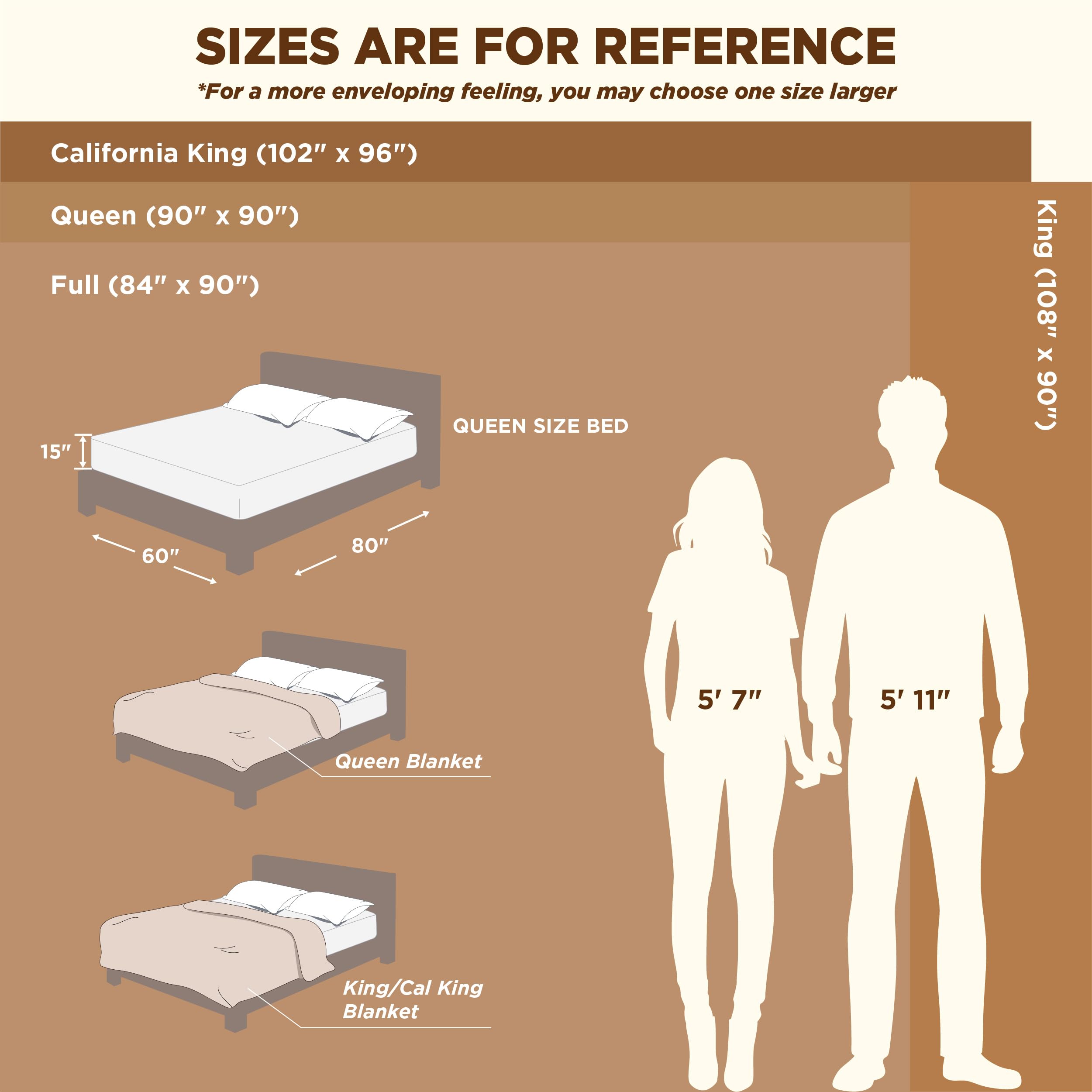 Foto 7 pulgar | Manta Bedsure California King Size, Forro Polar, Color Blanco - Venta Internacional.