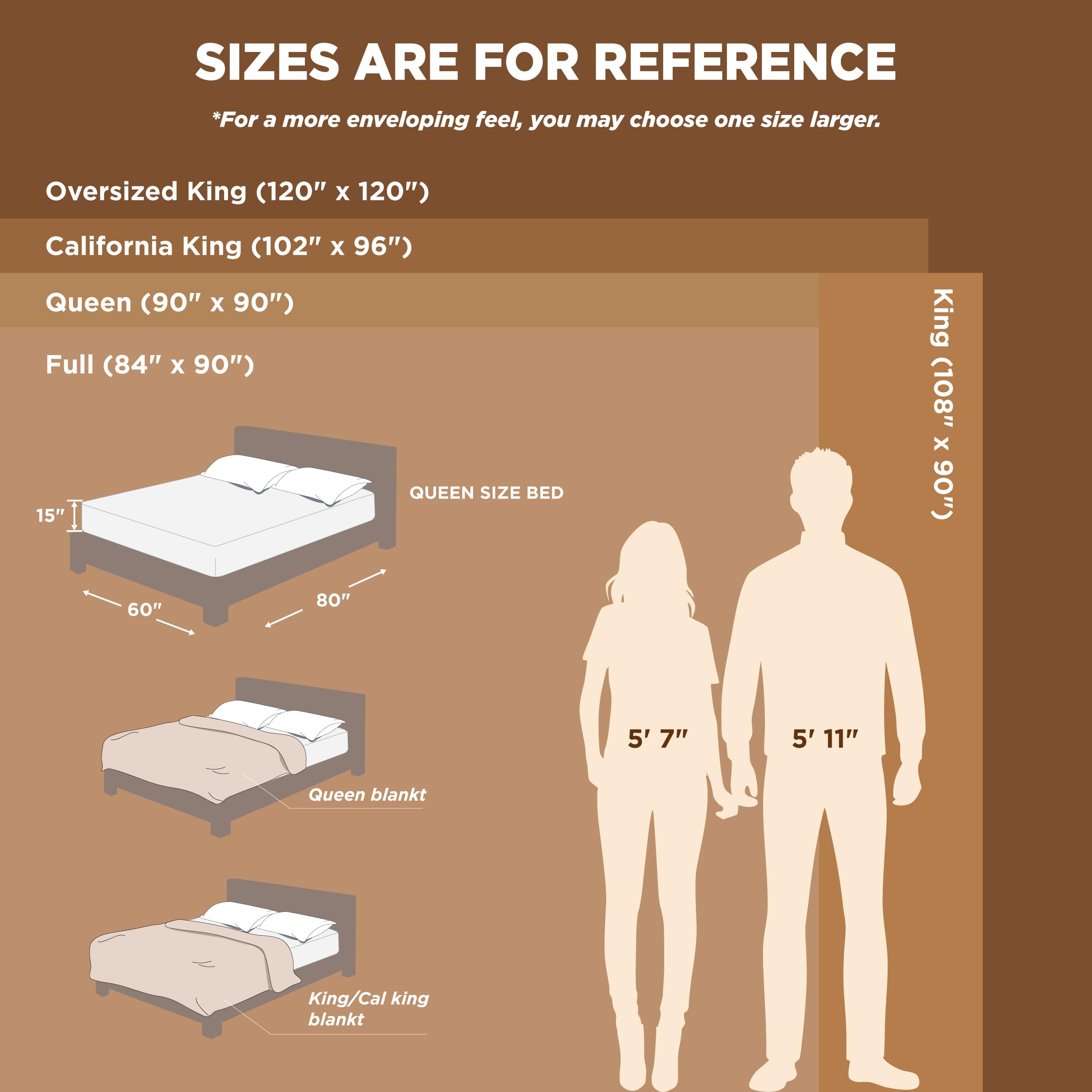 Foto 7 | Manta de Forro Polar Bedsure Negro 220 X 230 cm - Venta Internacional