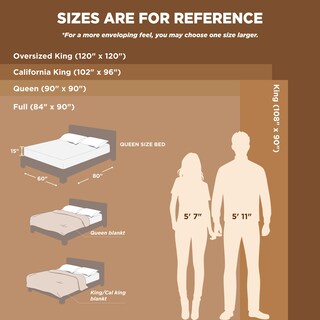 Foto 7 | Manta de Forro Polar Bedsure Negro 220 X 230 cm - Venta Internacional