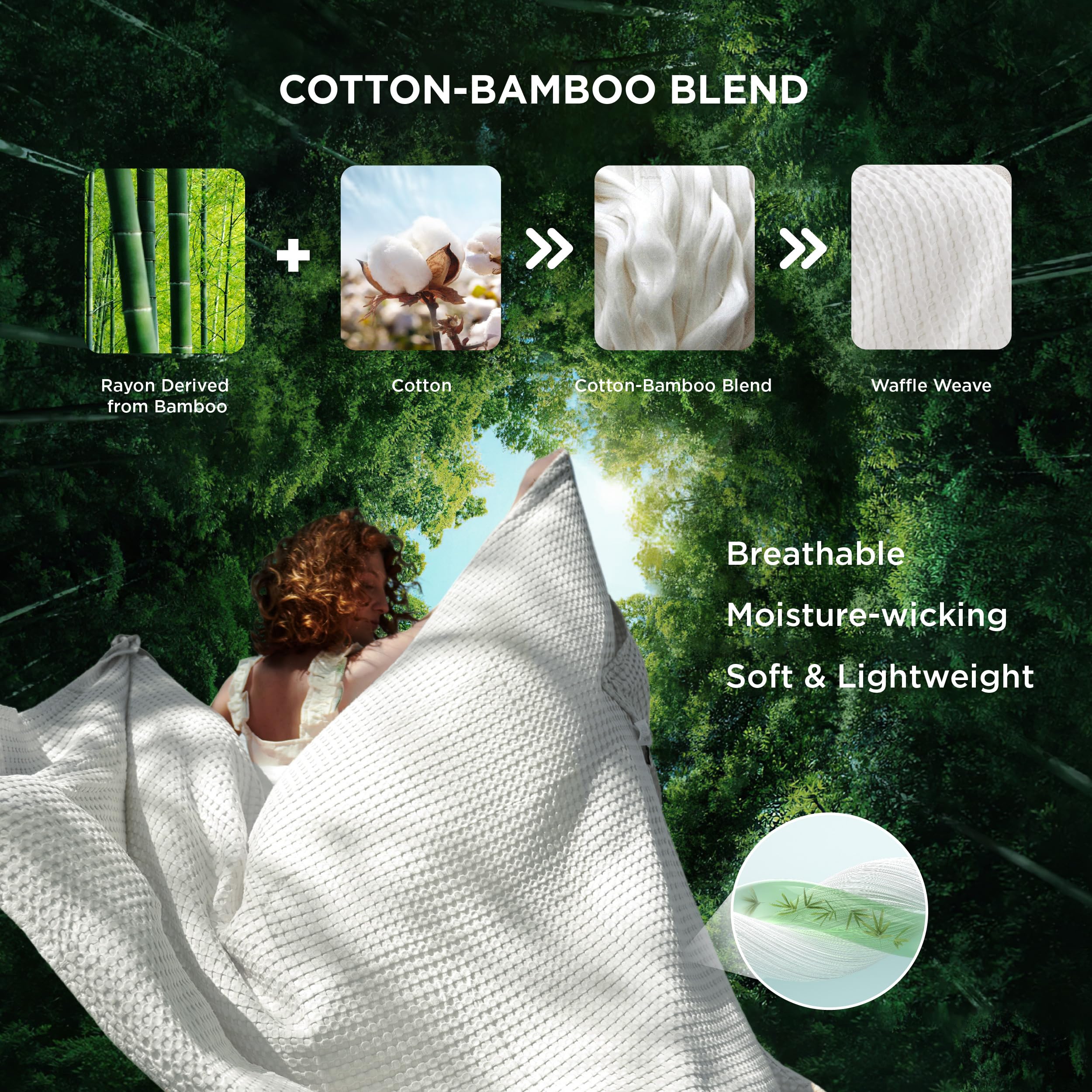 Foto 2 | Manta Bedsure Cooling De Algodón Con Forma De Gofre, Tamaño Queen, Color Marfil - Venta Internacional.