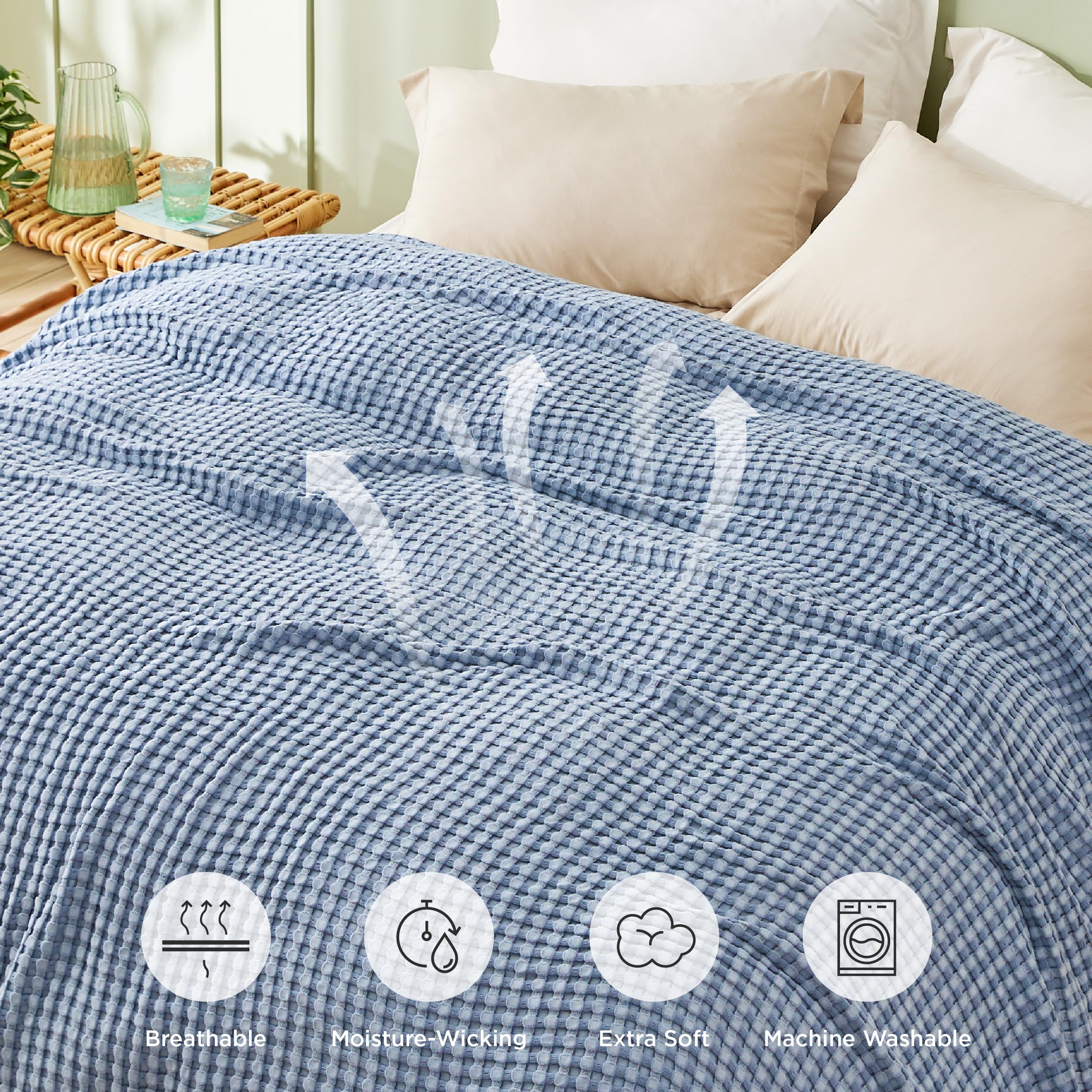 Foto 6 | Manta Bedsure De Algodón Refrescante Con Forma De Gofre, Tamaño Queen, Color Azul Niebla - Venta Internacional.