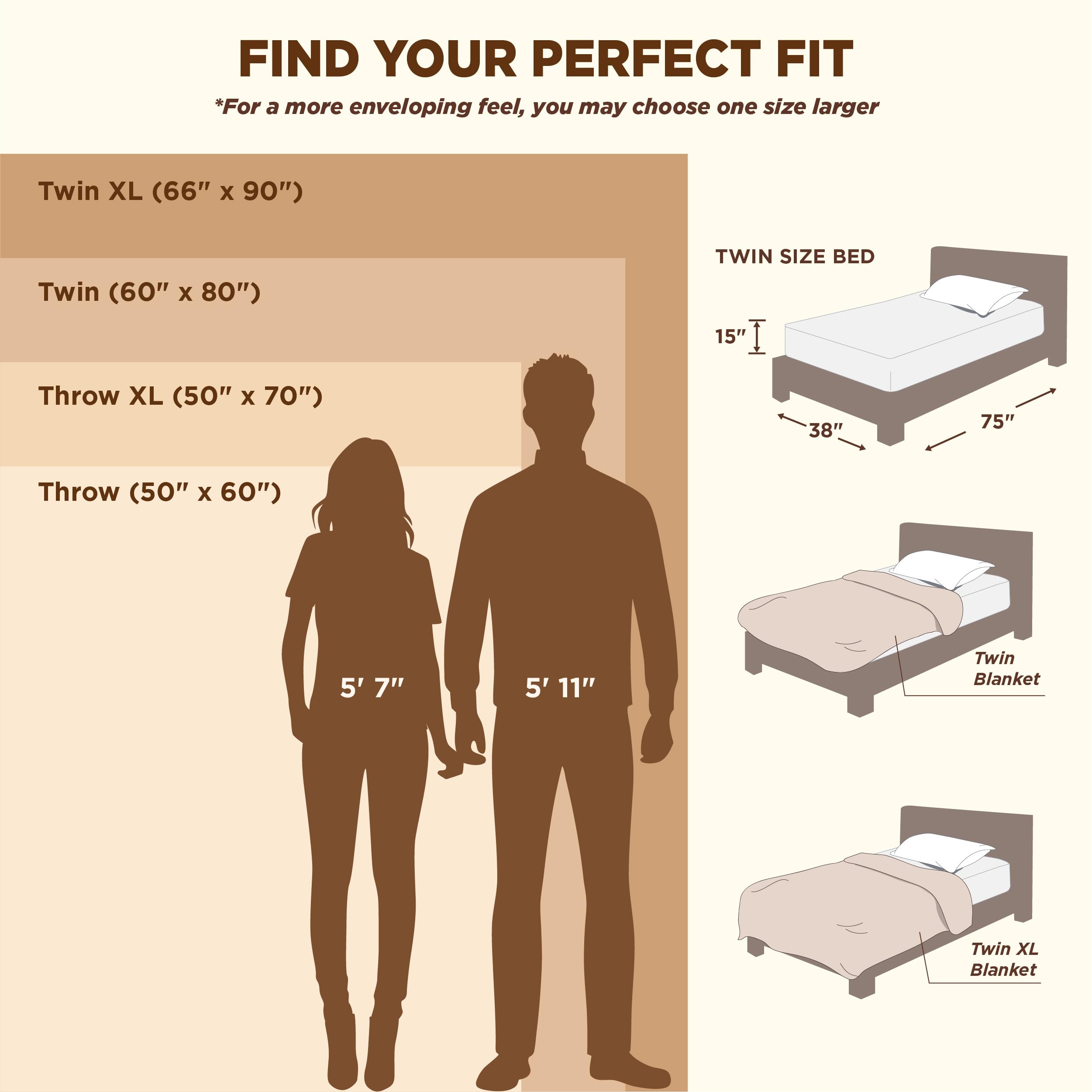 Foto 8 pulgar | Manta Bedsure Fall Gentlesoft Acogedora Para Sofá, 50 X 60 - Venta Internacional.