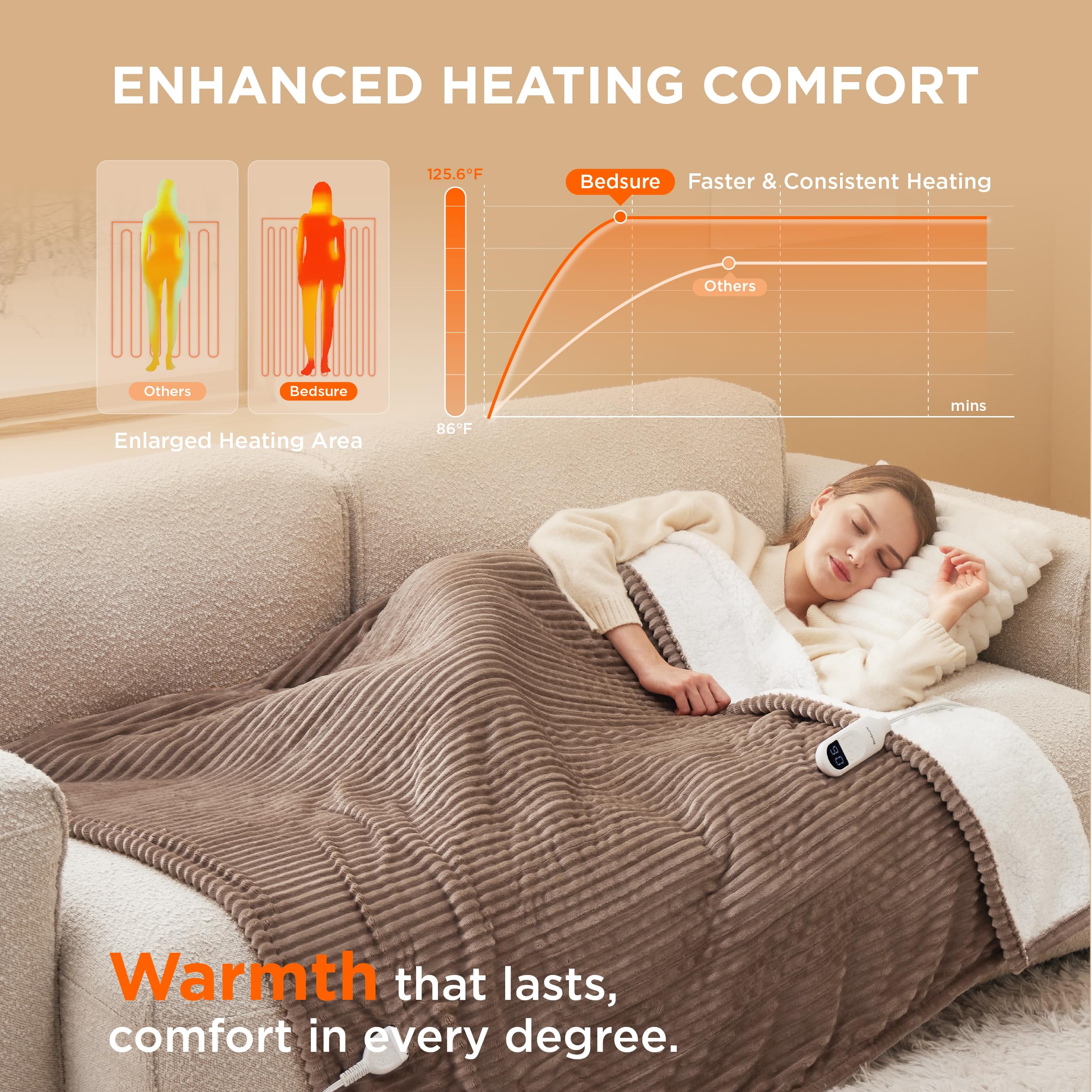 Foto 3 | Manta Eléctrica Bedsure Con Calefacción, 50 X 60 Pulgadas, Franela Marrón - Venta Internacional.