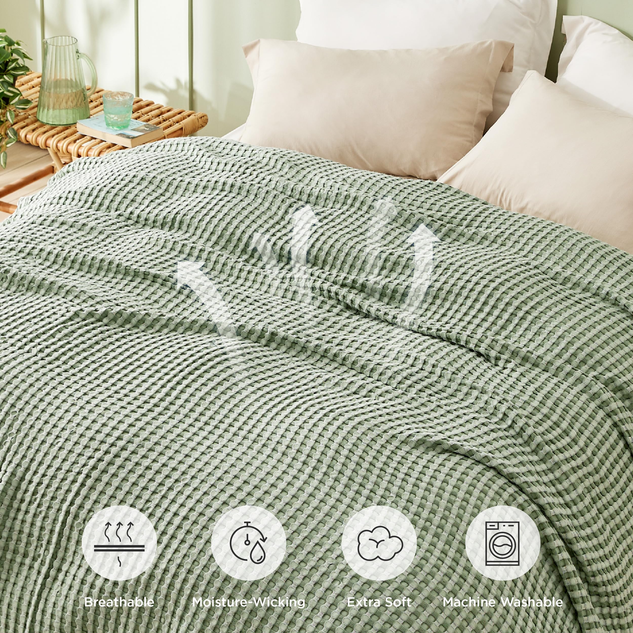 Foto 6 | Manta Bedsure Cooling De Algodón Con Forma De Gofre, Tamaño Queen, Color Verde - Venta Internacional.