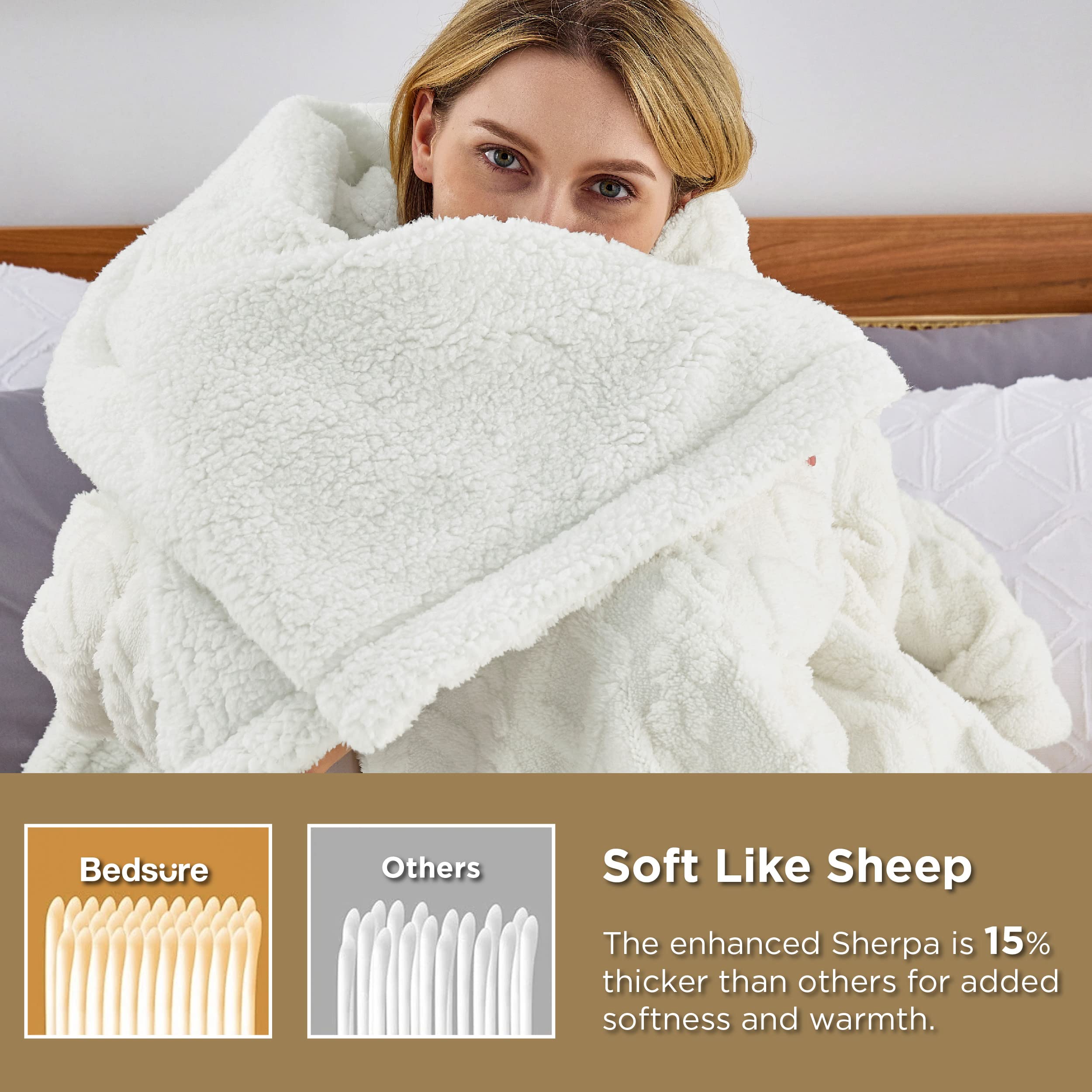 Foto 4 pulgar | Manta Bedsure Sherpa De Forro Polar Para Sofá, 130 X 150 Cm, Color Crema - Venta Internacional.
