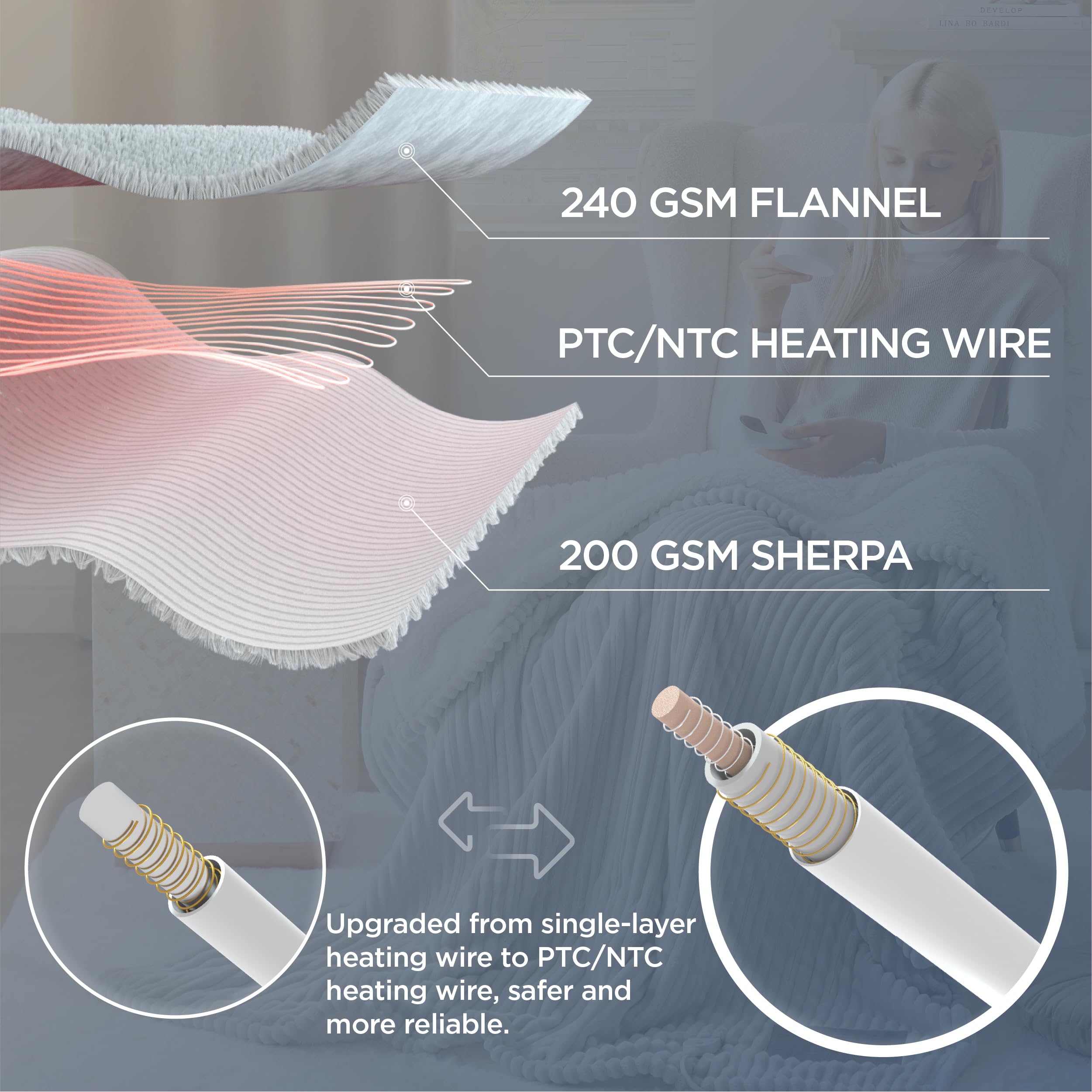 Foto 3 pulgar | Manta Eléctrica Bedsure Con Calefacción 130 X 150 Cm Burdeos - Venta Internacional