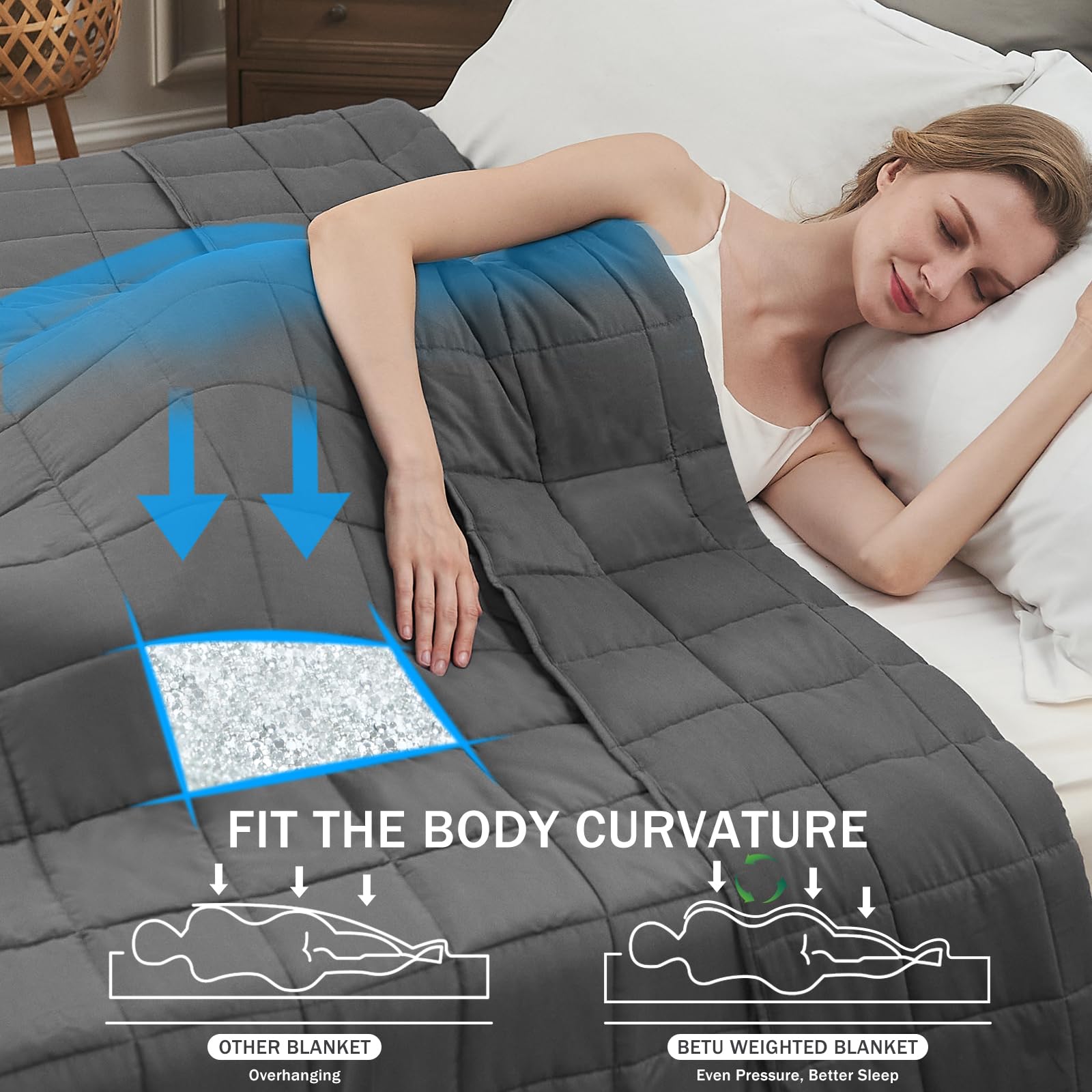 Foto 5 pulgar | Manta Pesada Betu Cooling Para Adultos 6.8 Kg 120 X 180 Cm Gris - Venta Internacional