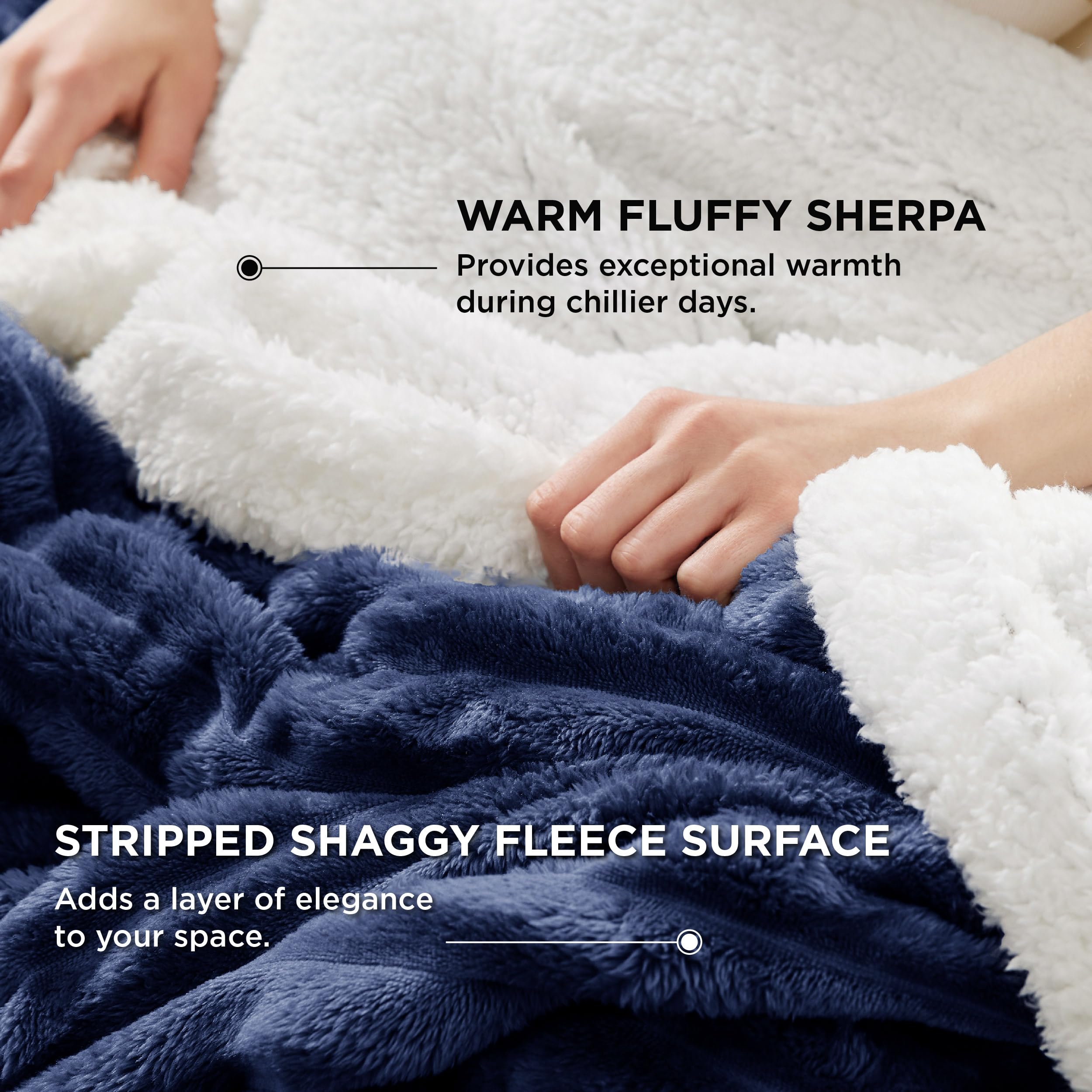 Foto 4 pulgar | Manta Bedsure Sherpa Para Cama Doble, 150 X 200 Cm, Color Azul Marino - Venta Internacional.