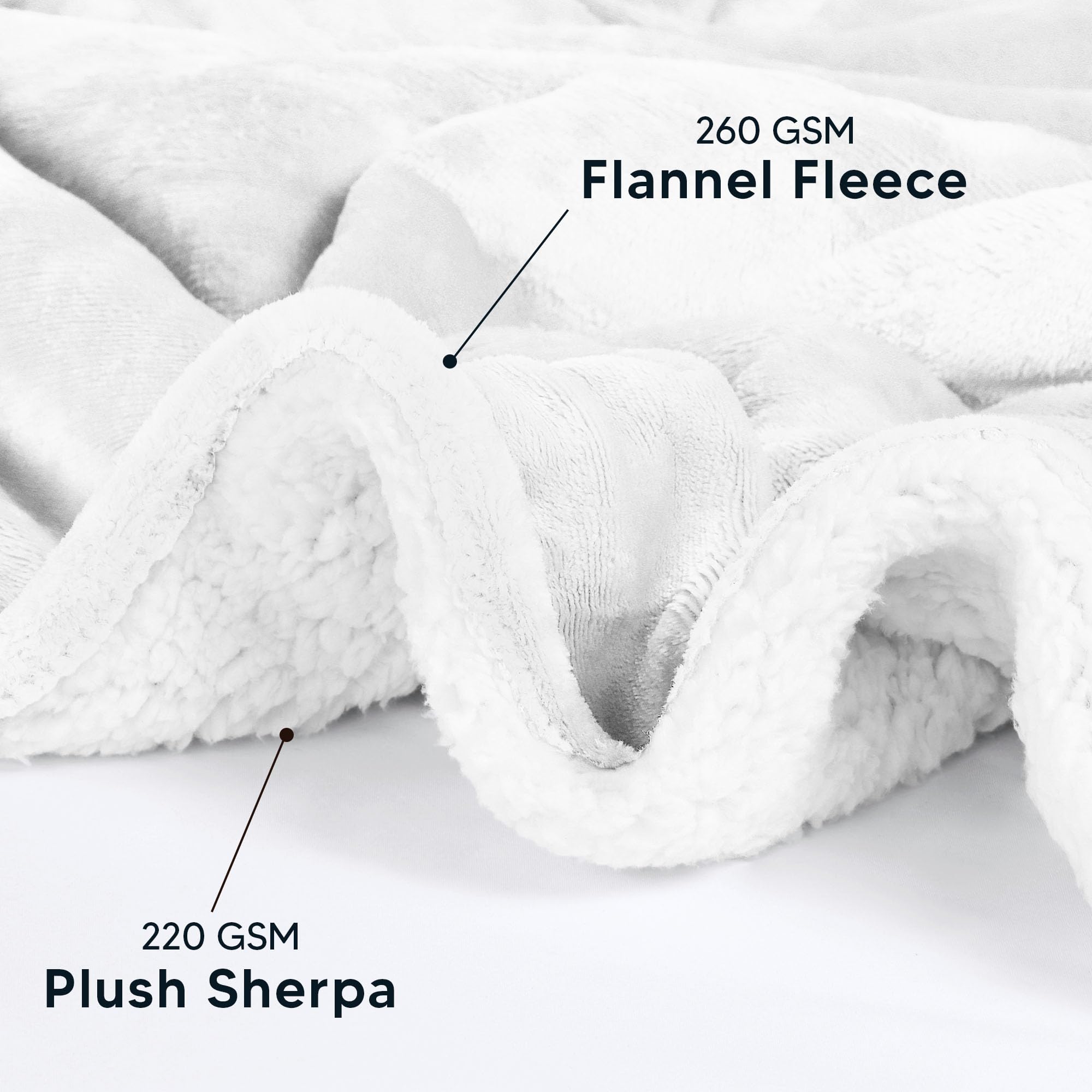 Foto 4 pulgar | Manta Utopia Bedding Sherpa California King Size, Color Blanco - Venta Internacional.