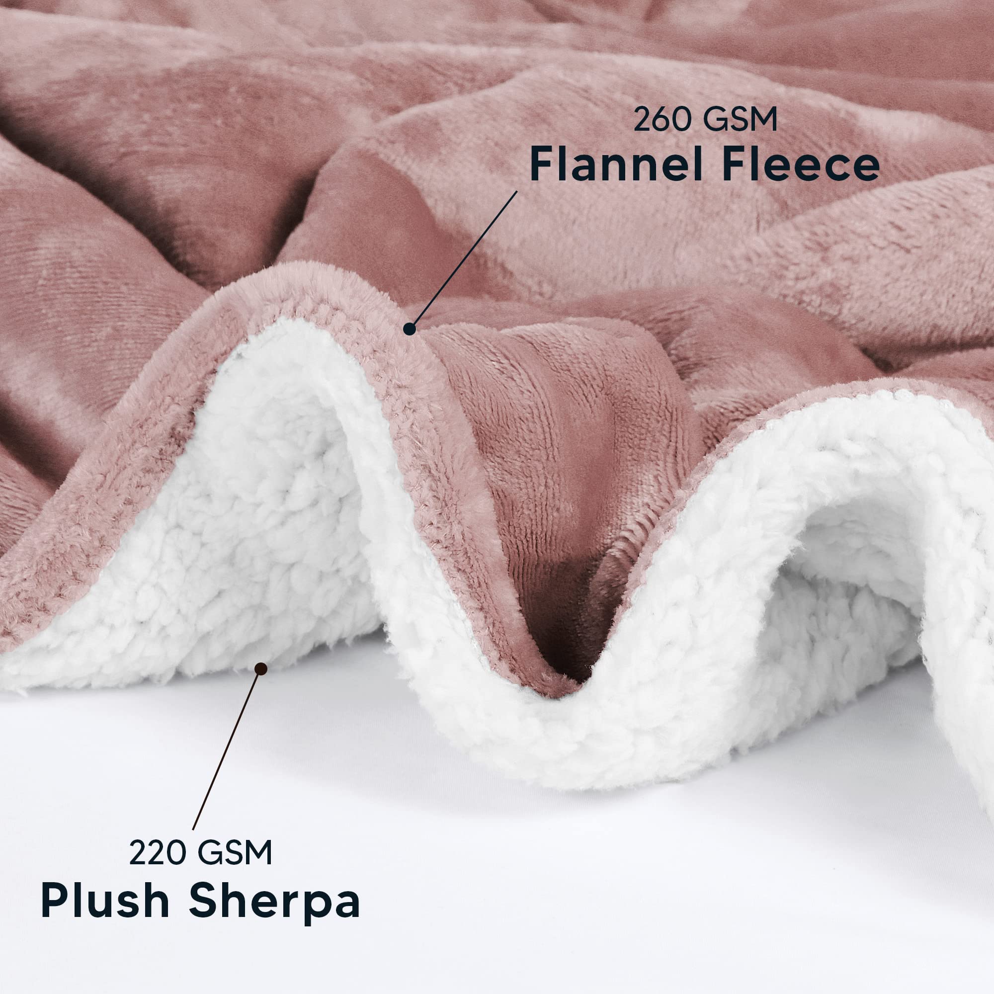 Foto 3 | Manta Utopia Bedding Sherpa California King Rosa - Venta Internacional.
