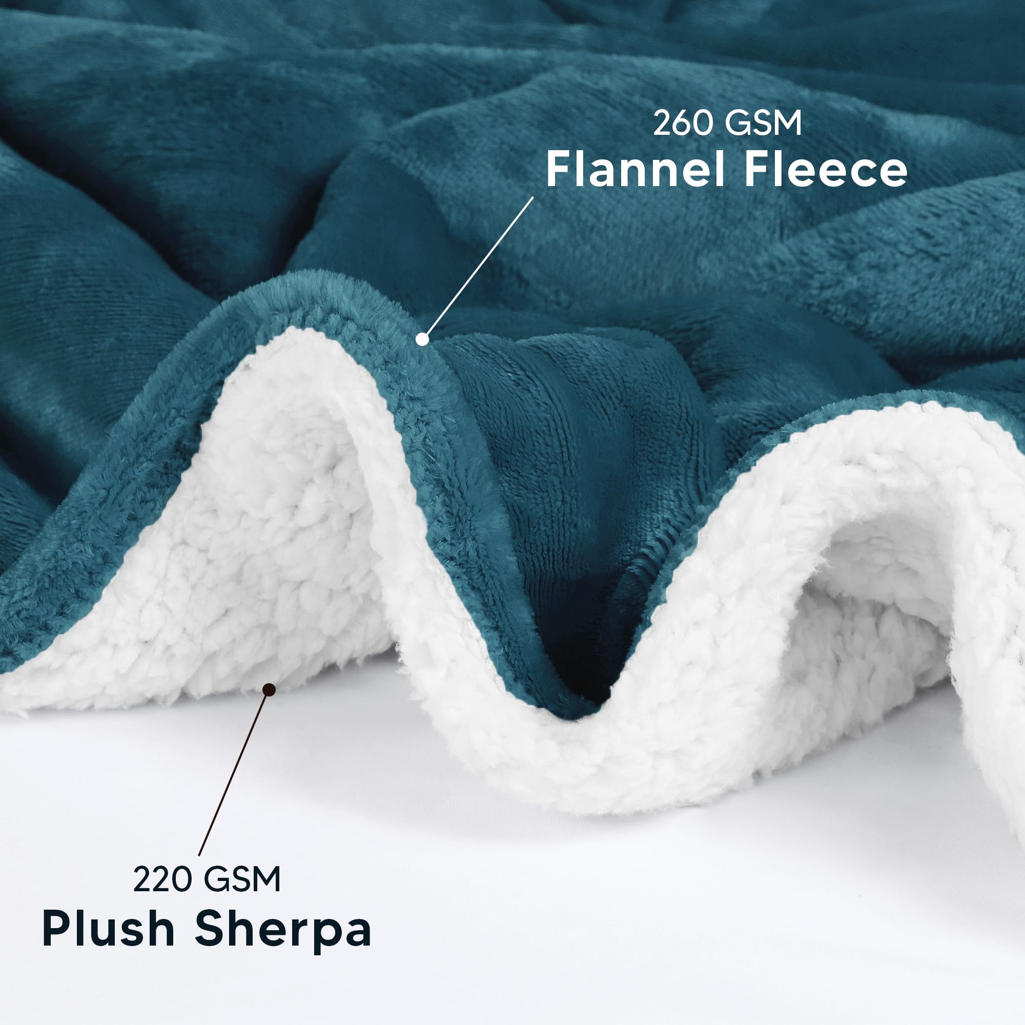 Foto 4 pulgar | Manta Utopia Bedding Sherpa California King Stone Blue - Venta Internacional.