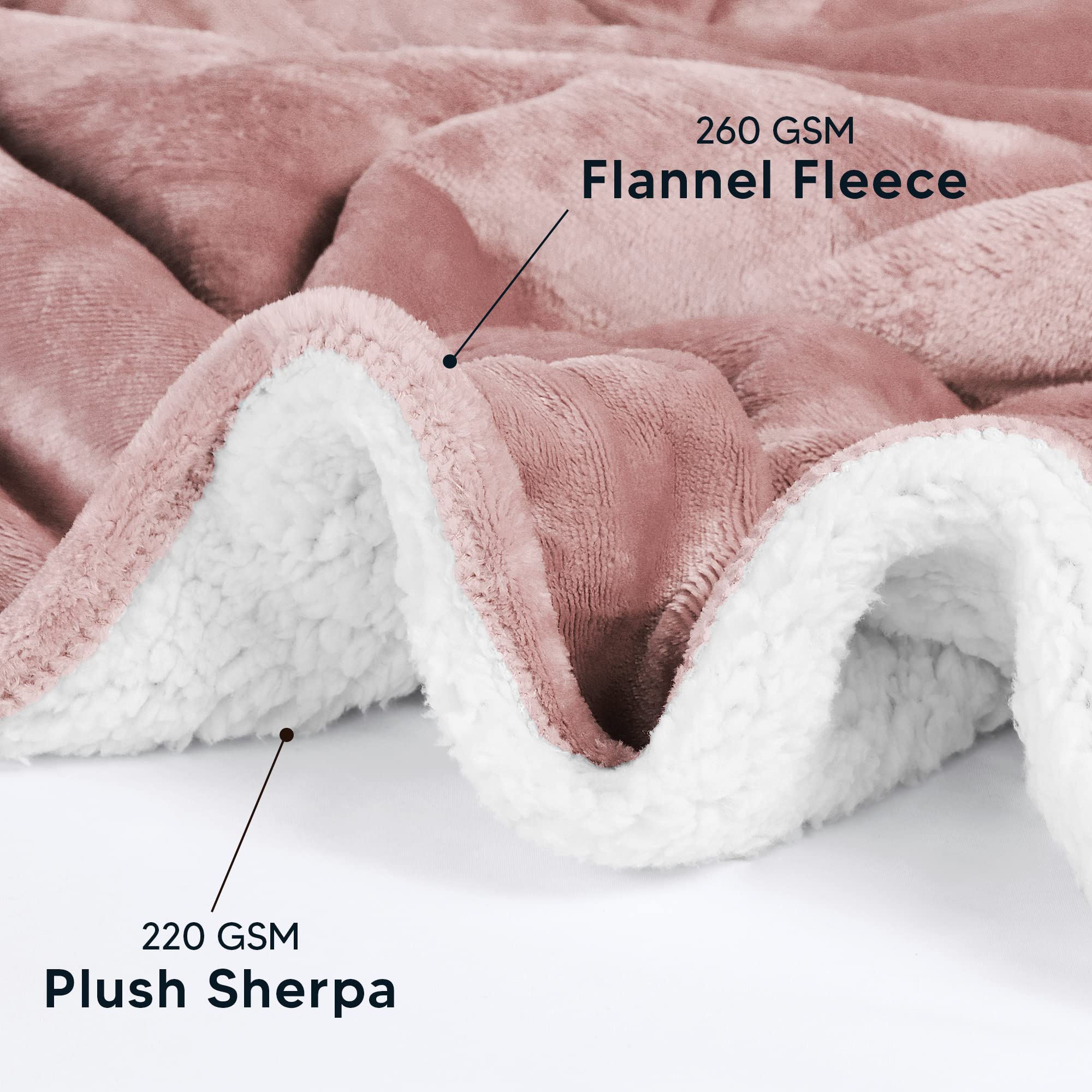 Foto 4 pulgar | Manta Utopia Bedding Sherpa, Tamaño Doble, Rosa, 168 X 152 Cm - Venta Internacional.
