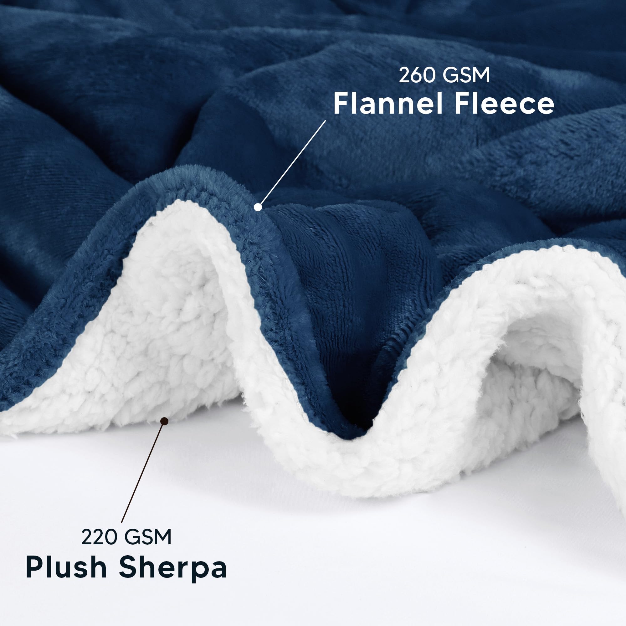 Foto 4 pulgar | Blanket Utopia Bedding Sherpa, Tamaño Completo, Azul Marino, 228 X 213 Cm - Venta Internacional.