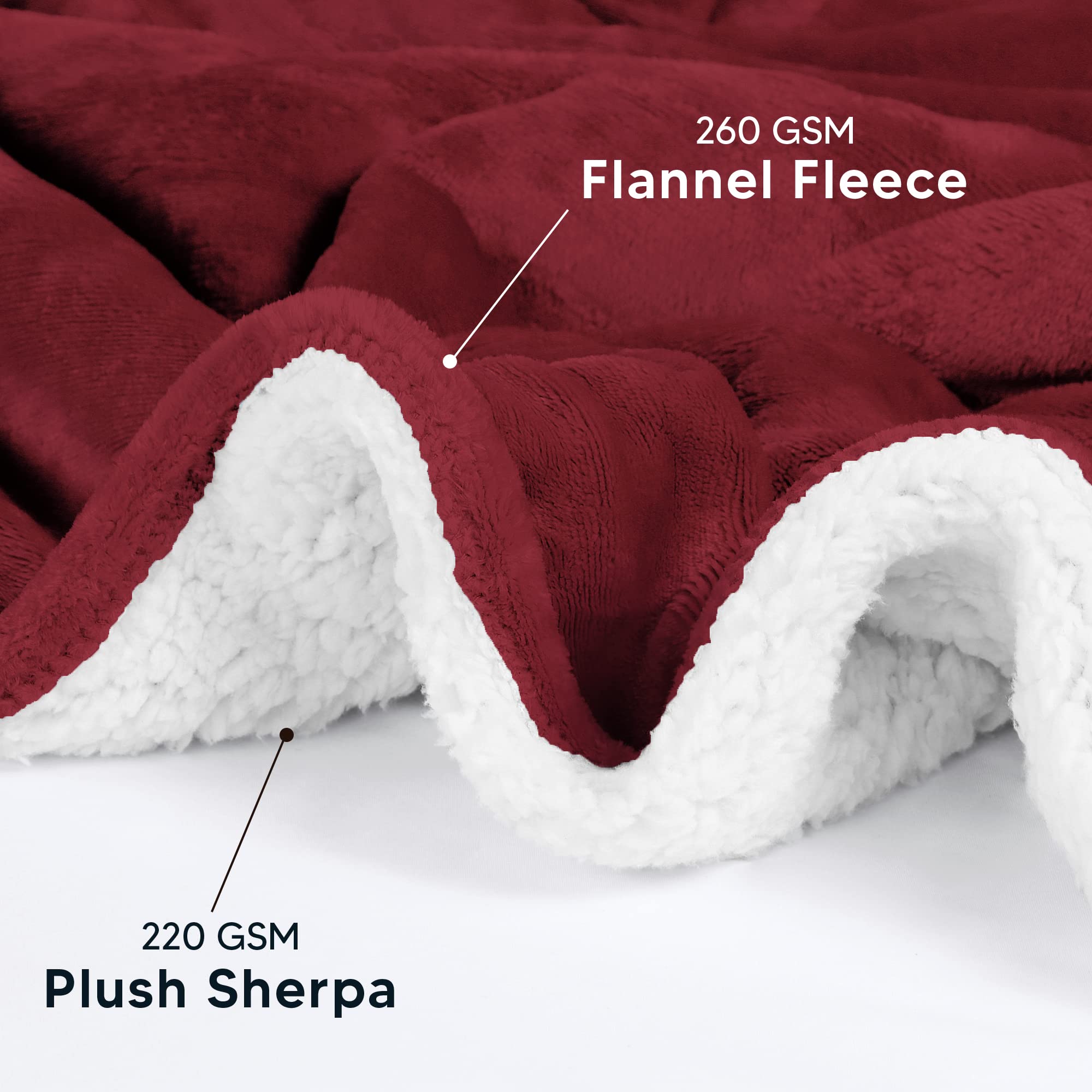 Foto 4 pulgar | Colcha Sherpa Blanket Utopia Bedding, Tamaño 127 X 152 Cm, Color Rojo - Venta Internacional.