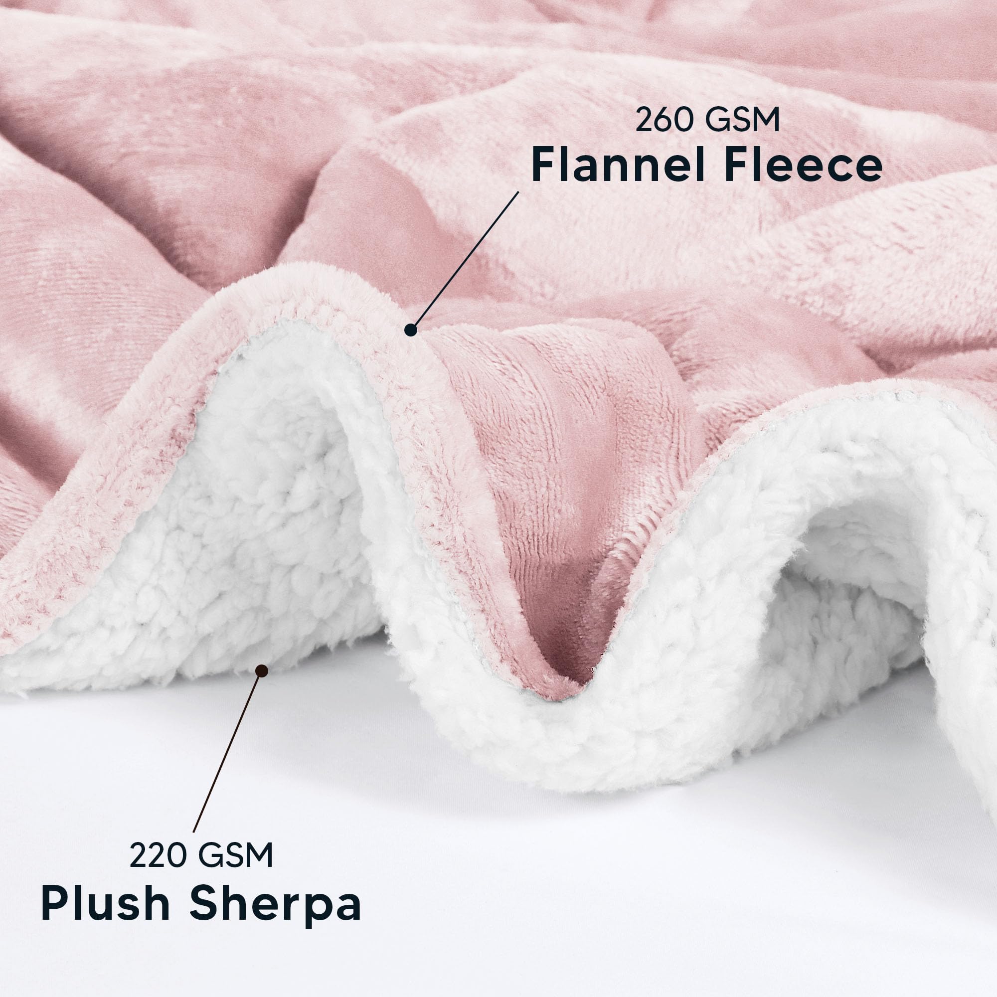 Foto 4 pulgar | Colchón Utopia Sherpa Queen, Talla Queen, Color Rosa, 228 X 228 Cm - Venta Internacional.