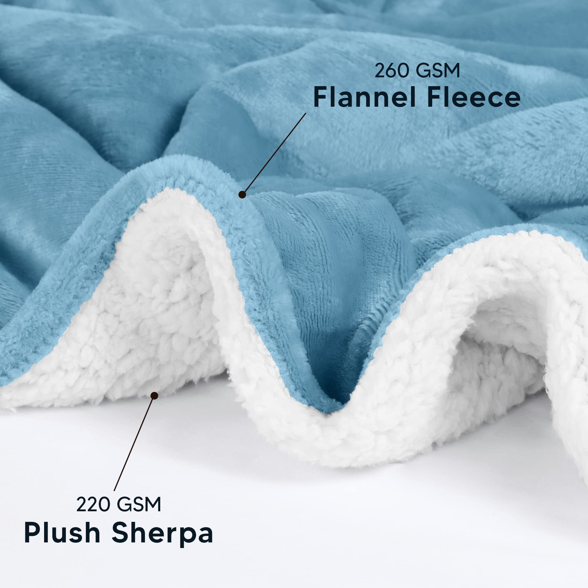 Foto 3 | Manta Utopia Bedding Sherpa California King, Color Azul Lavado - Venta Internacional.