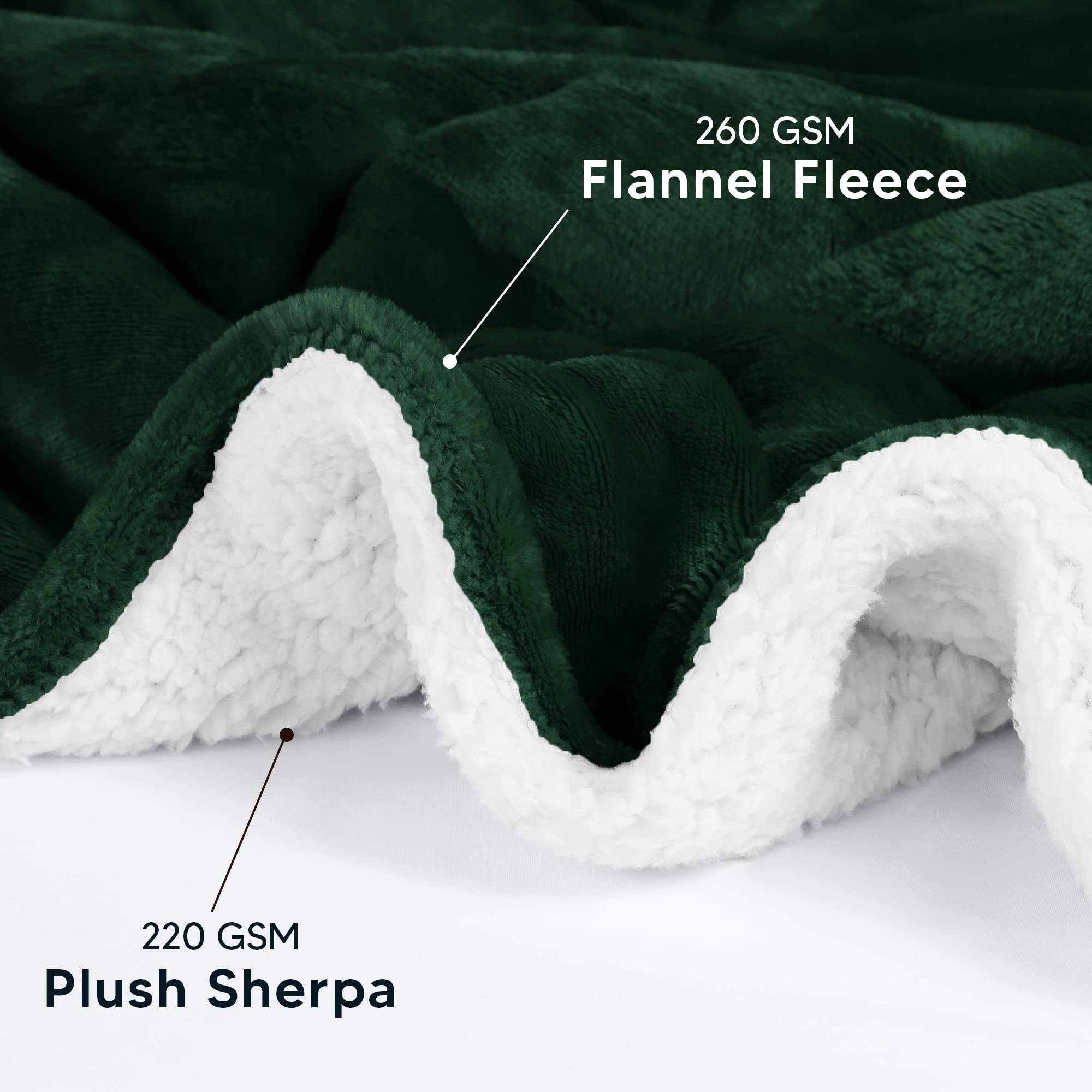 Foto 4 pulgar | Manta De Cama Sherpa De Blanket Utopia Bedding, 127 X 152 Cm, Color Verde Bosque - Venta Internacional.