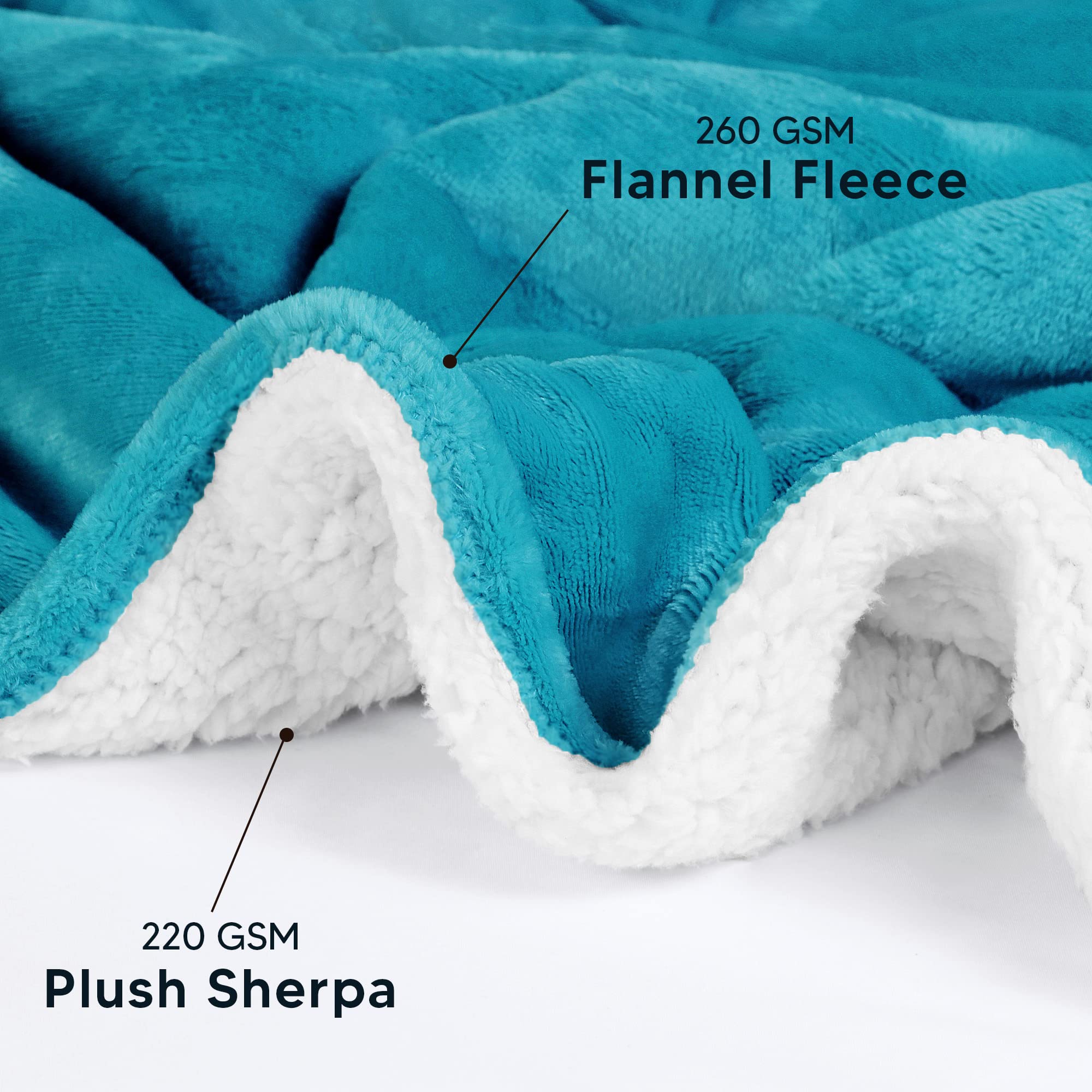 Foto 4 pulgar | Colcha Utopia, Cama Sherpa, Tamaño Queen, Color Turquesa, 230 X 230 Cm - Venta Internacional.