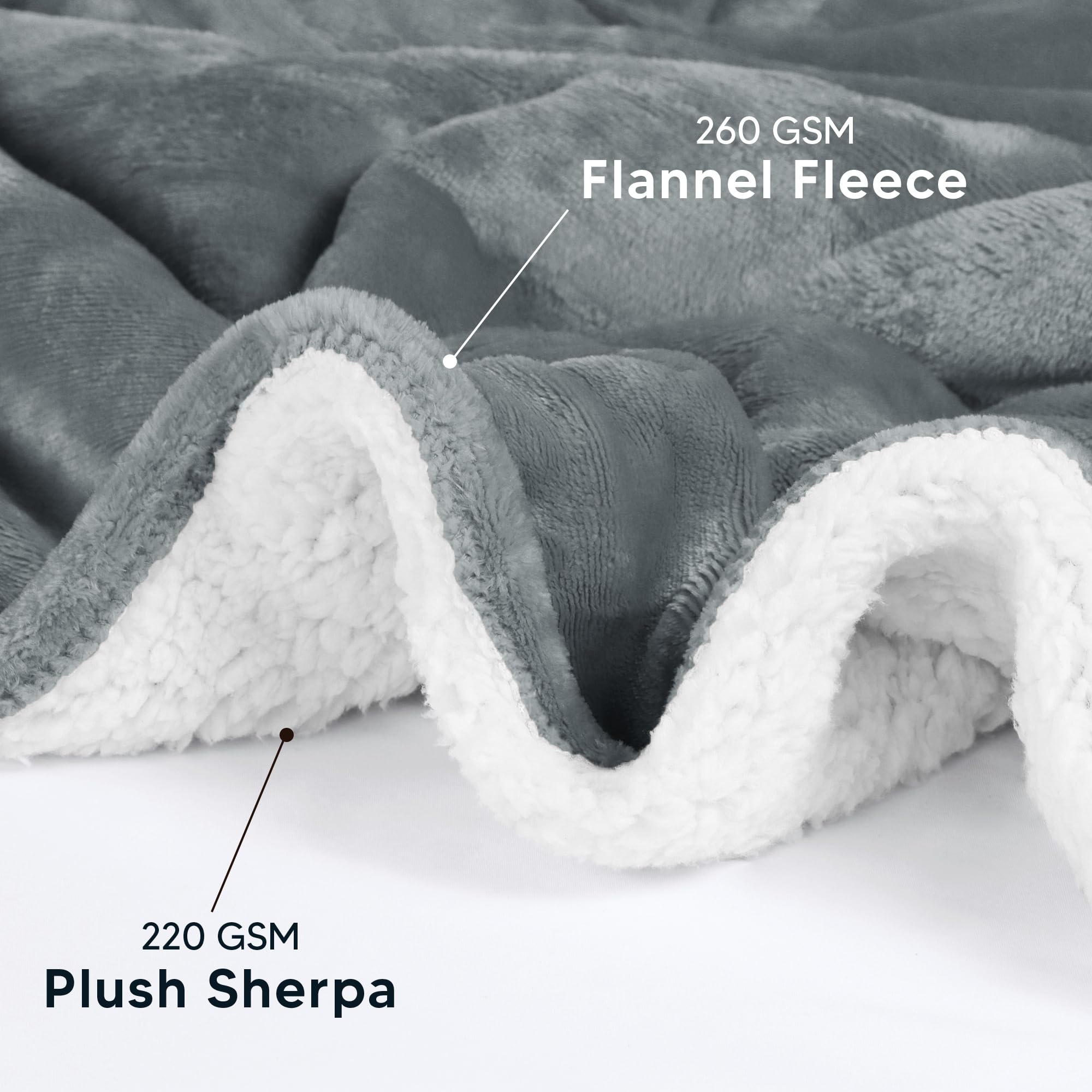 Foto 3 | Manta Utopia Bedding Sherpa King, Tamaño King, Color Gris Frío, 229 X 259 Cm - Venta Internacional.