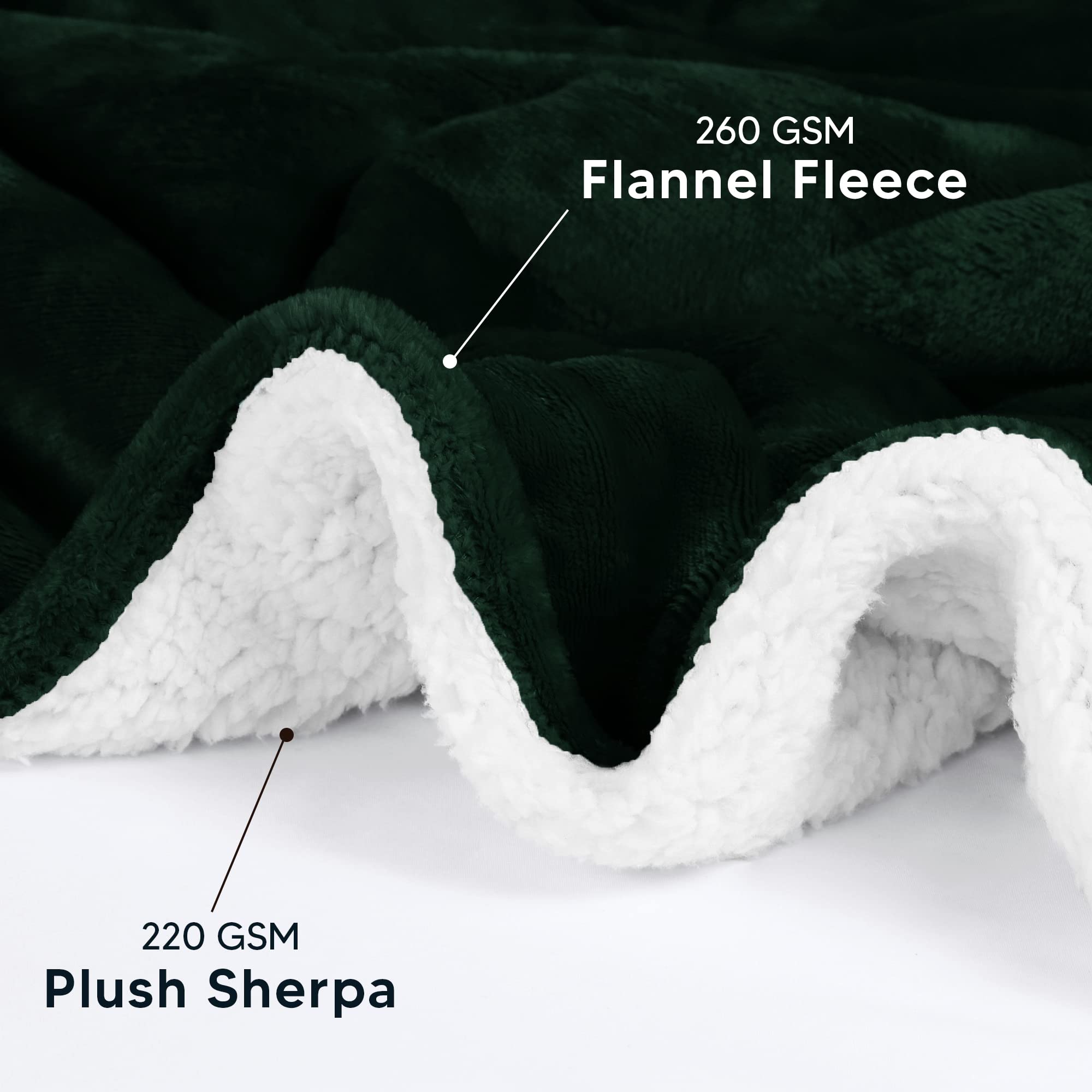 Foto 4 pulgar | Manta Sherpa Blanket Utopia Bedding, 130 X 150 Cm, Color Verde Bosque - Venta Internacional.