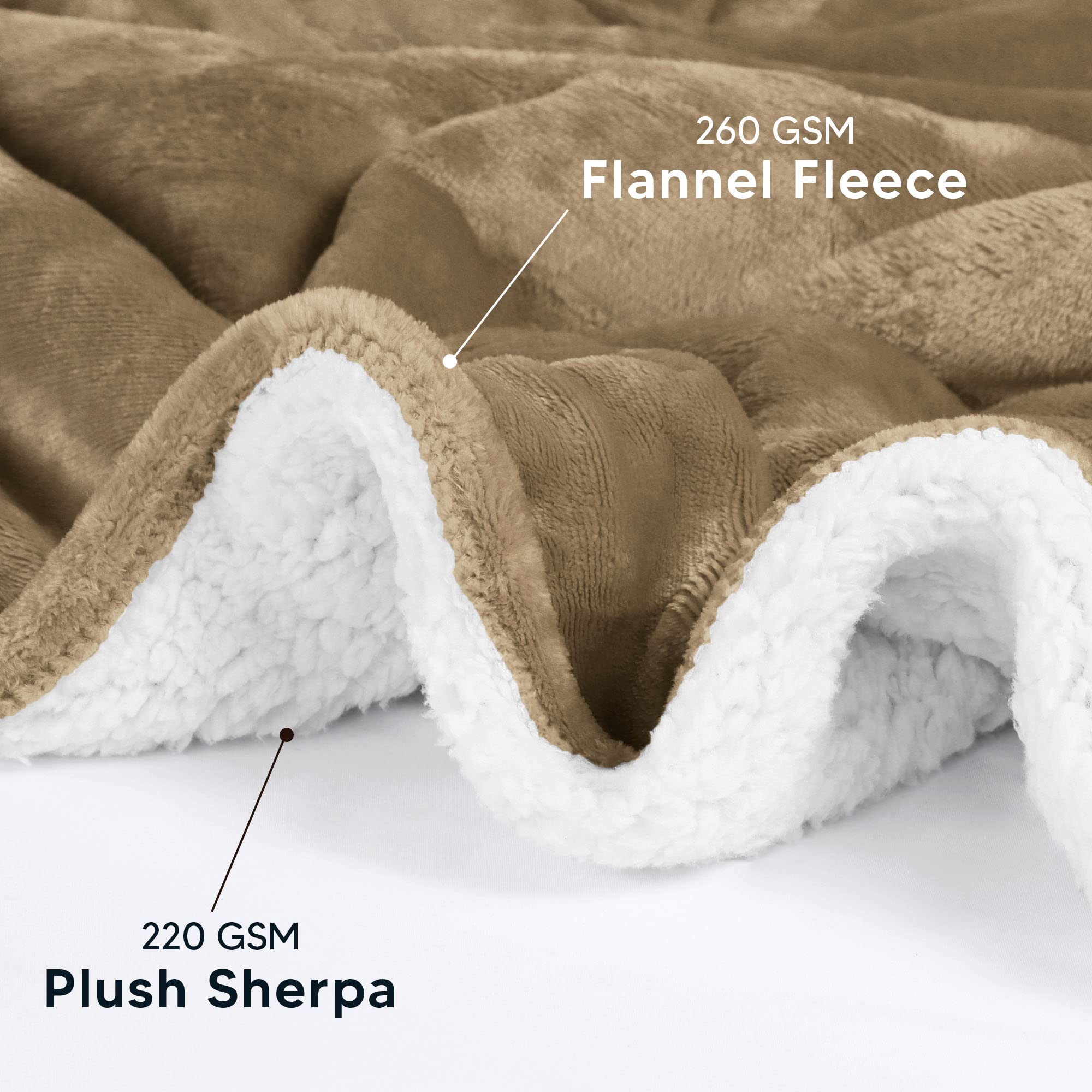 Foto 4 pulgar | Manta Utopia Bedding Sherpa, Tamaño Doble, Color Camel, 167 X 152 Cm - Venta Internacional.
