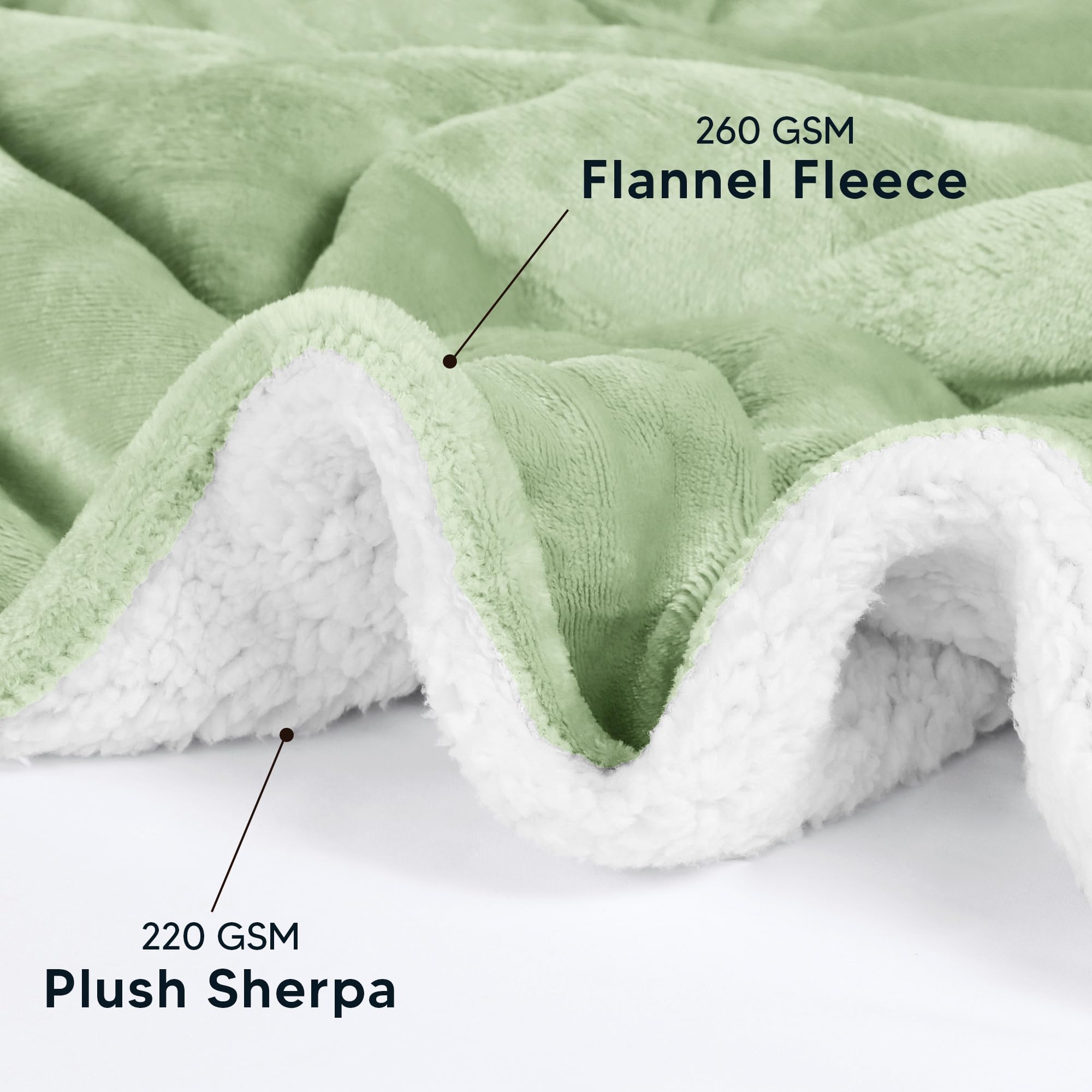 Foto 4 pulgar | Blanket Utopia Bedding Sherpa, Tamaño Completo, Color Verde Salvia, 228 X 213 Cm - Venta Internacional.