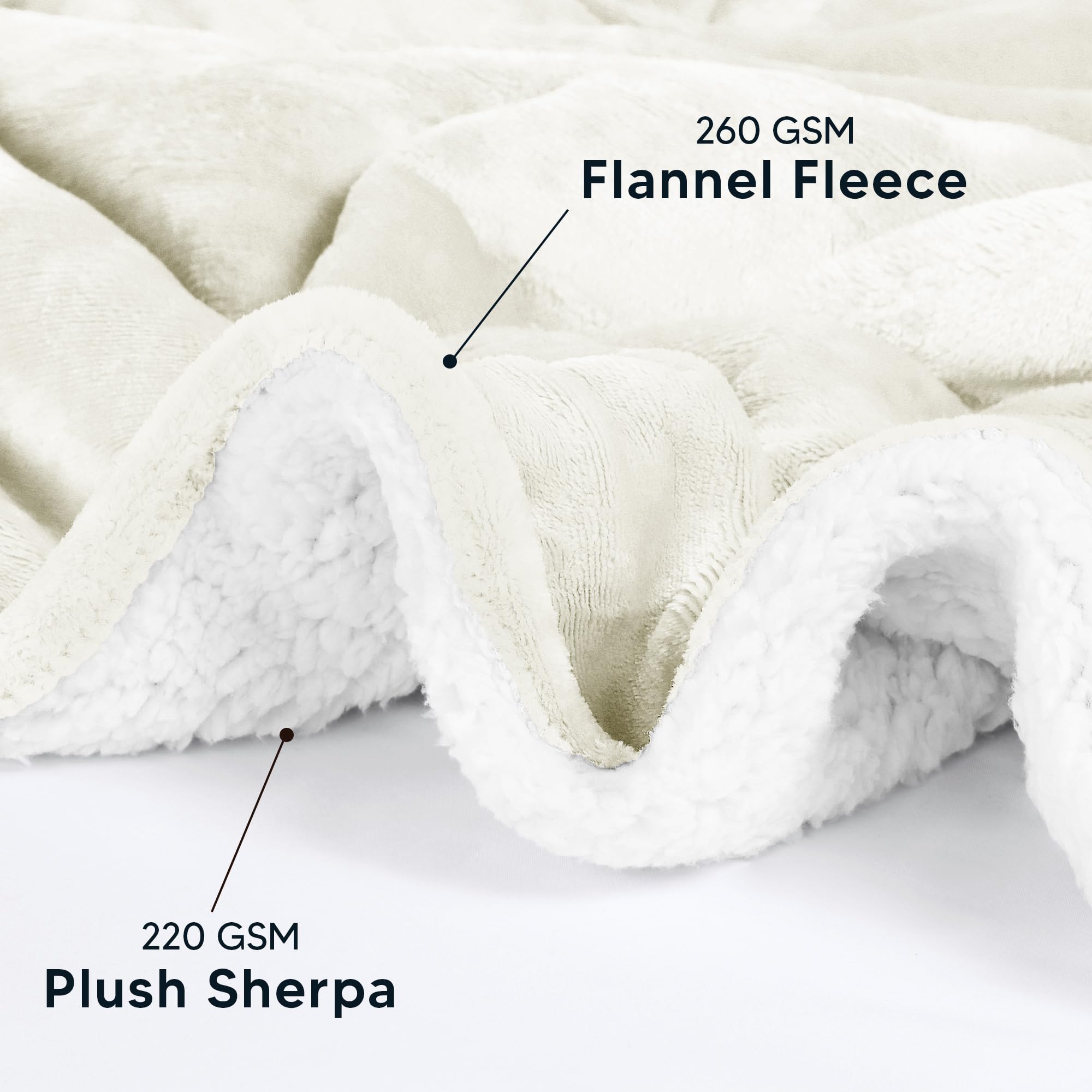 Foto 4 pulgar | Blanket Utopia Bedding Sherpa, Tamaño Completo, Color Marfil, 228 X 213 Cm - Venta Internacional.