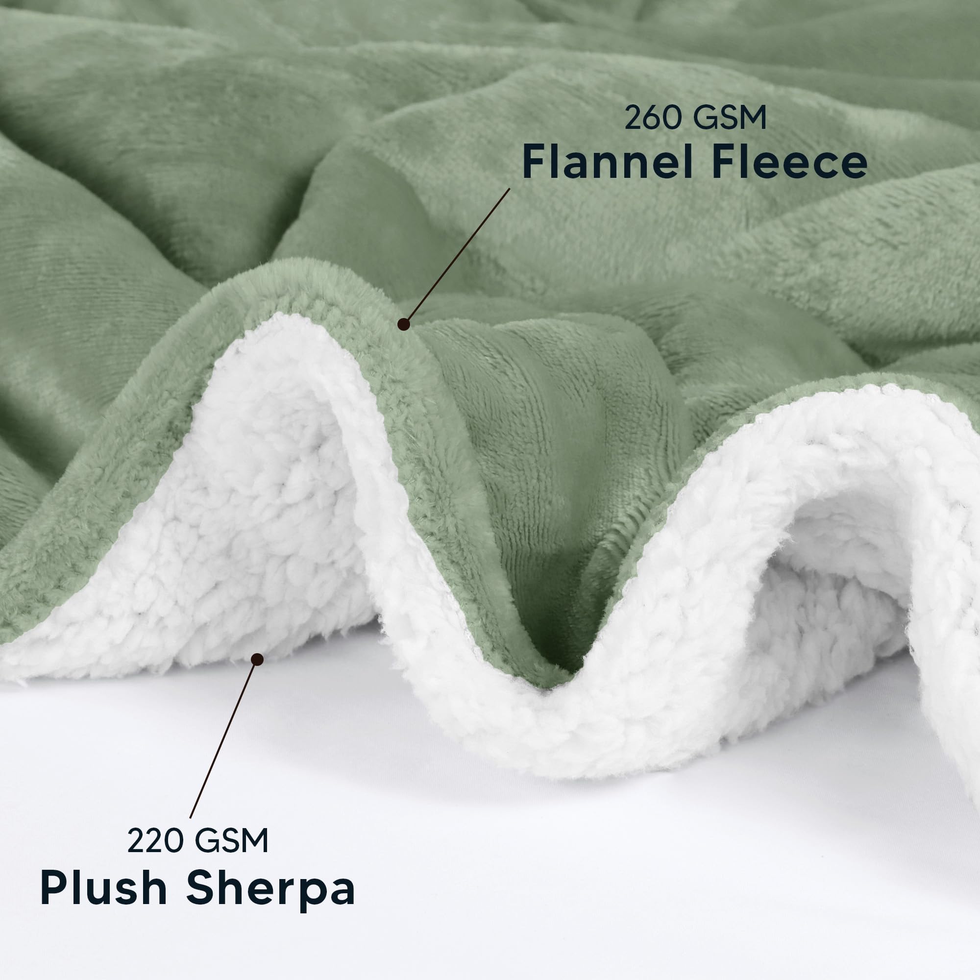Foto 4 pulgar | Colcha Utopia Bedding Sherpa California King, Color Verde Salvia - Venta Internacional.