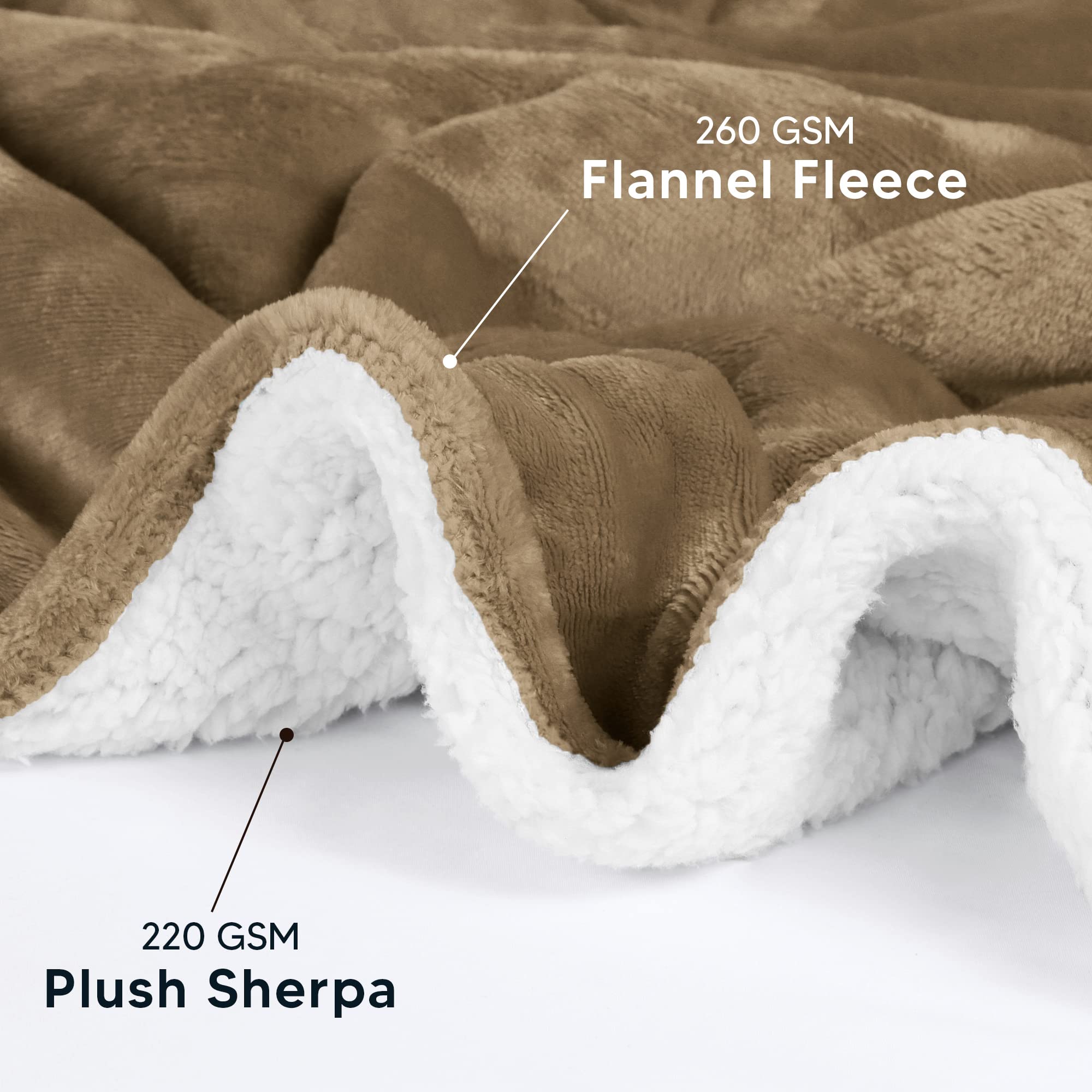 Foto 4 pulgar | Manta Utopia Bedding Sherpa King Size Camel 229 X 259 Cm - Venta Internacional.