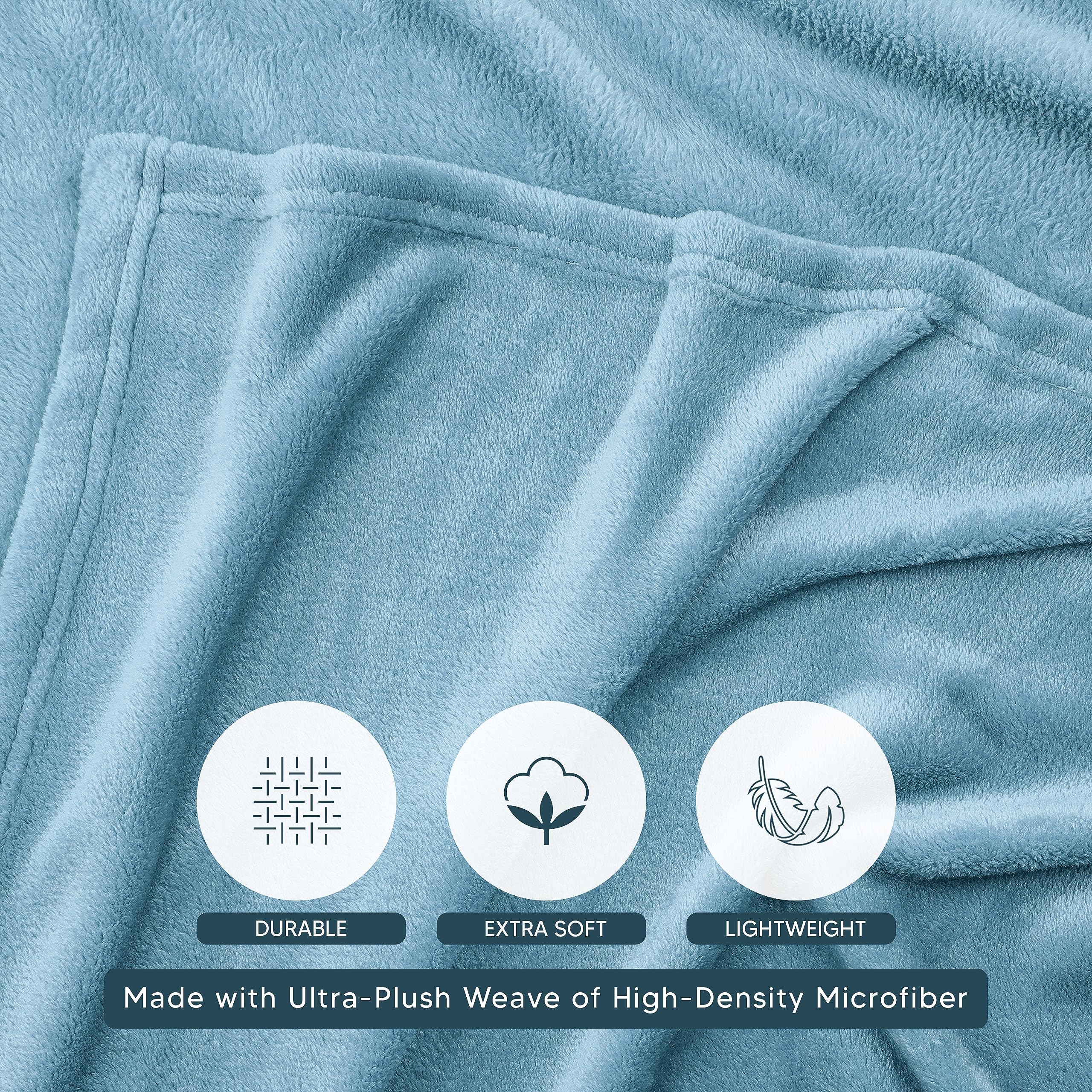 Foto 4 pulgar | Ropa De Cama Blanket Utopia, Forro Polar Azul Lavado California, Tamaño King - Venta Internacional.