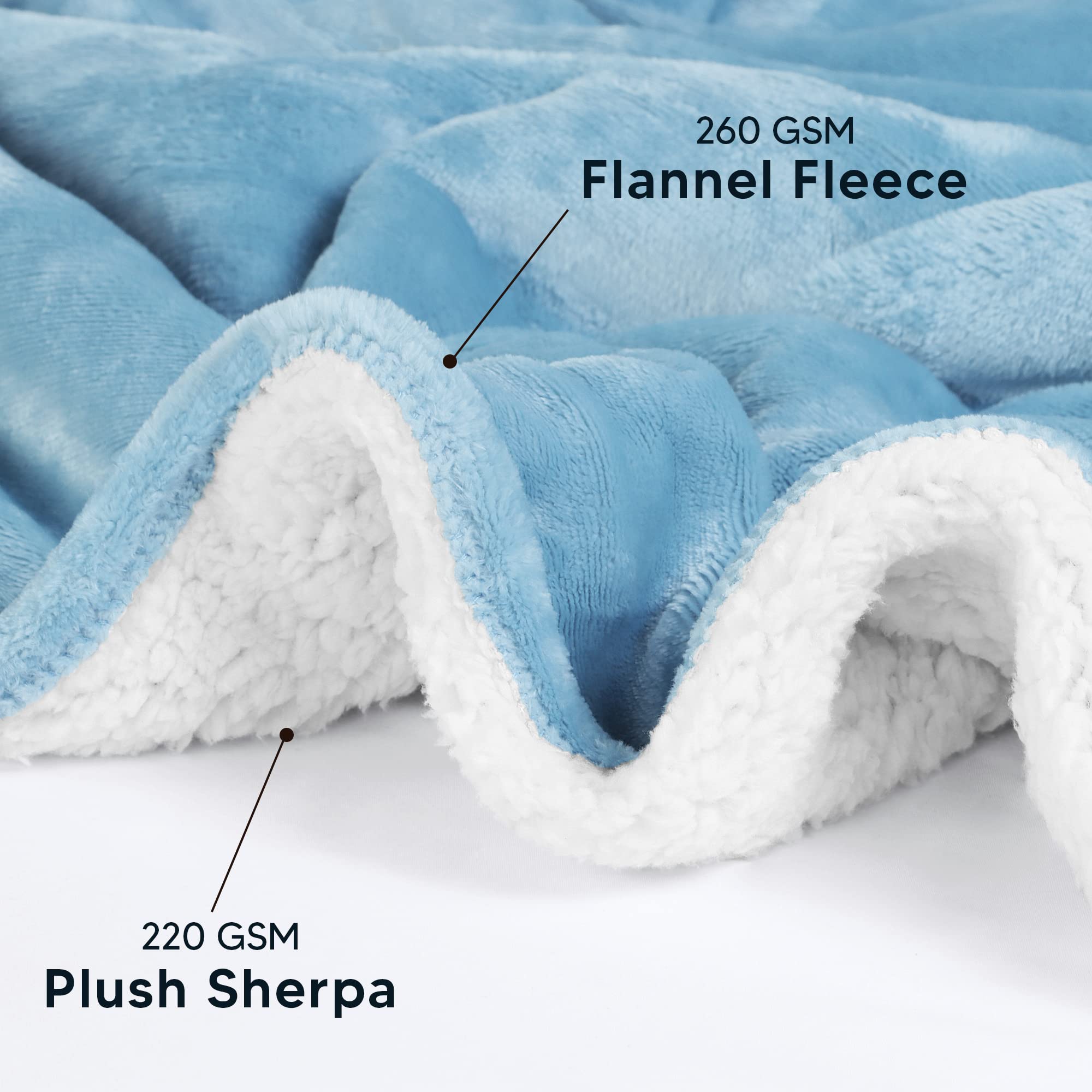 Foto 4 pulgar | Manta Utopia Bedding Sherpa King Size, Color Azul Lavado, 230 X 260 Cm - Venta Internacional.