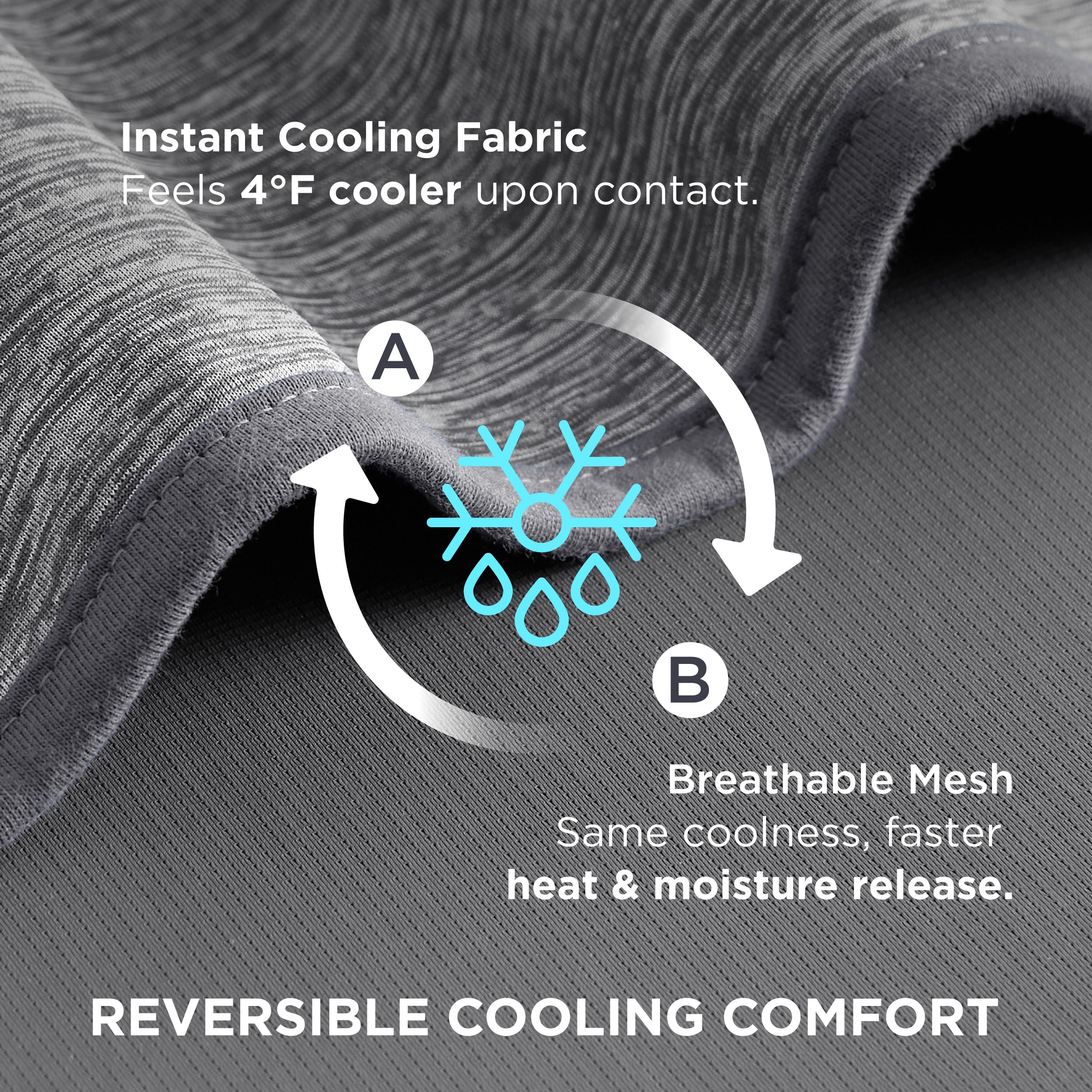 Foto 5 pulgar | Manta Refrescante Bedsure Summer Para Personas Que Duermen En El Calor, 130 X 180 Cm - Venta Internacional.